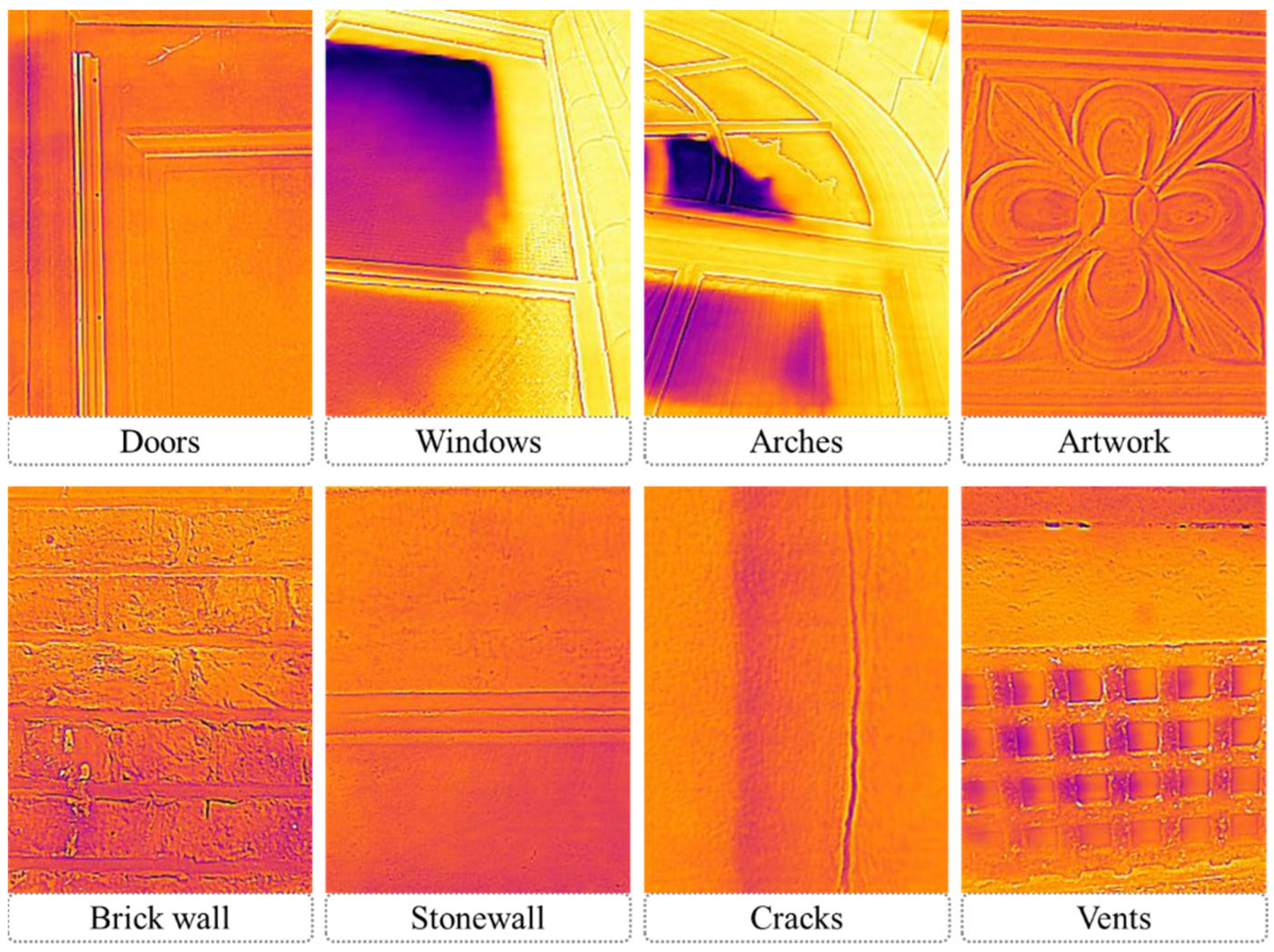 Remotesensing 15 02517 g006