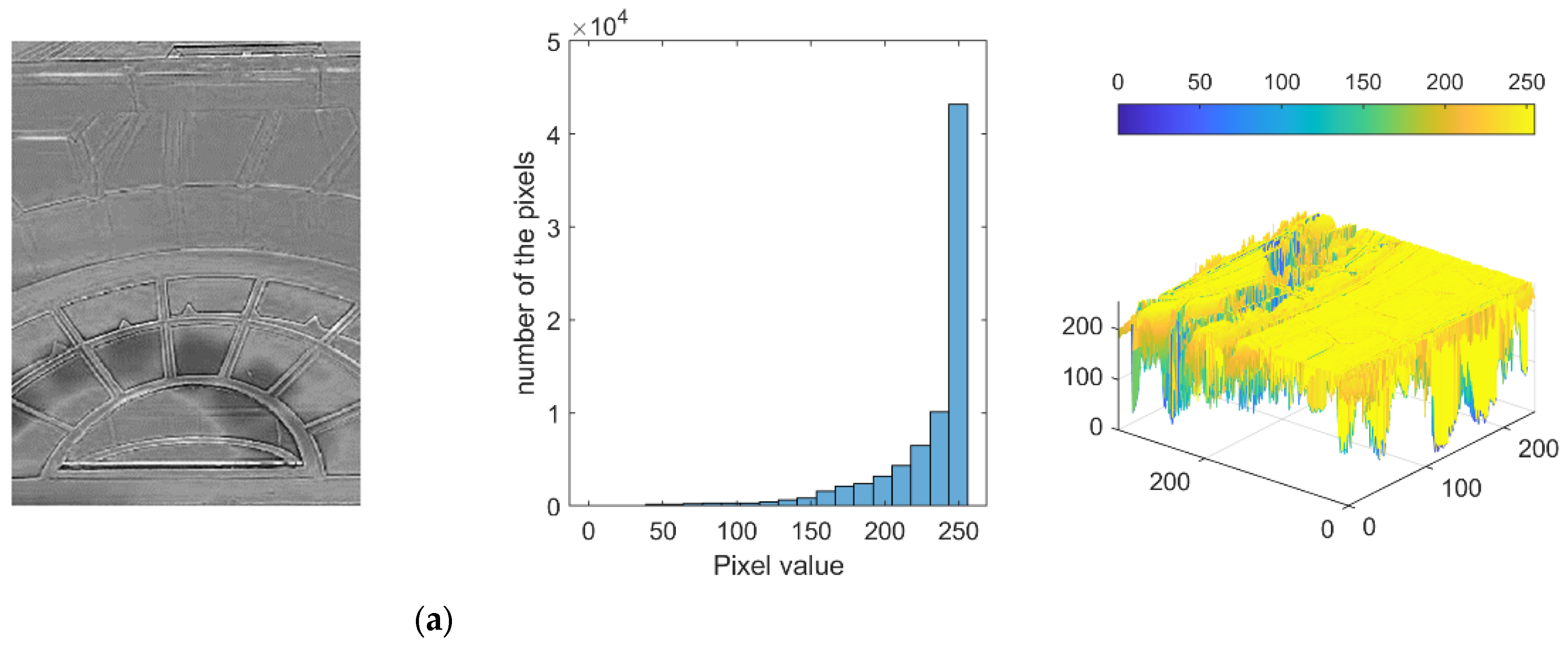 Remotesensing 15 02517 g009a