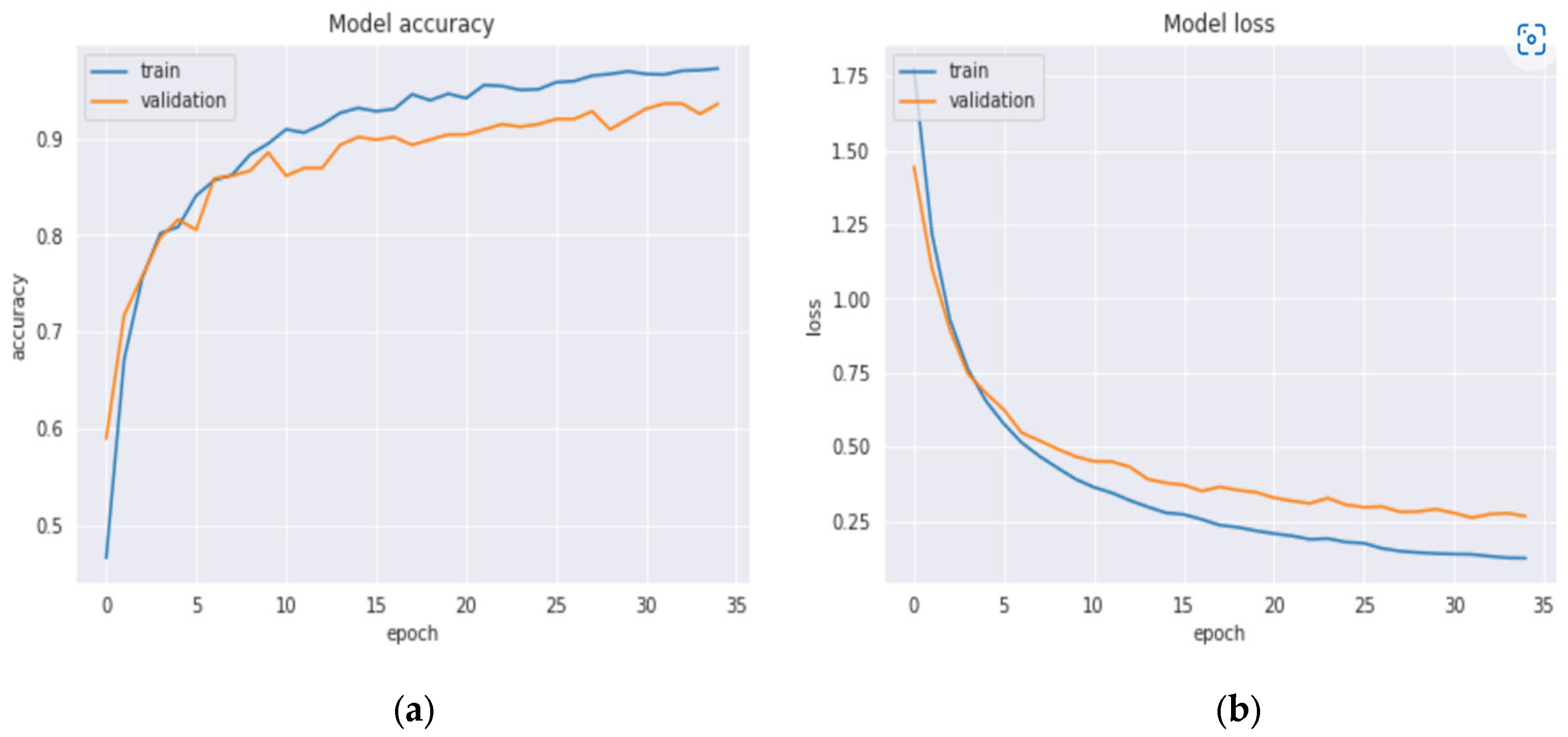Remotesensing 15 02517 g012