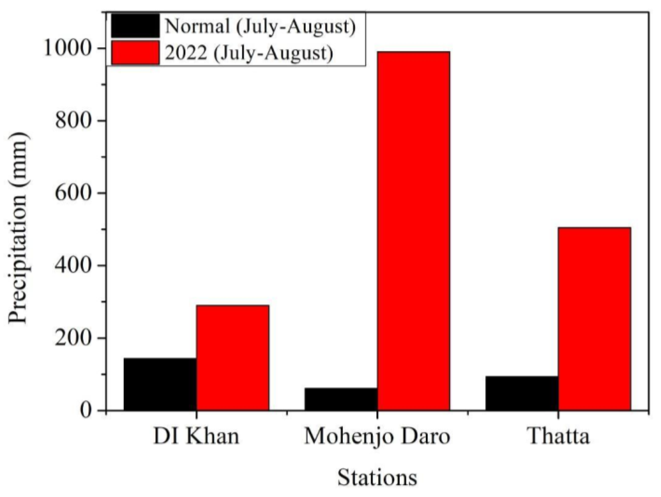 Remotesensing 15 02518 g002 Remotesensing 15 02518 g002