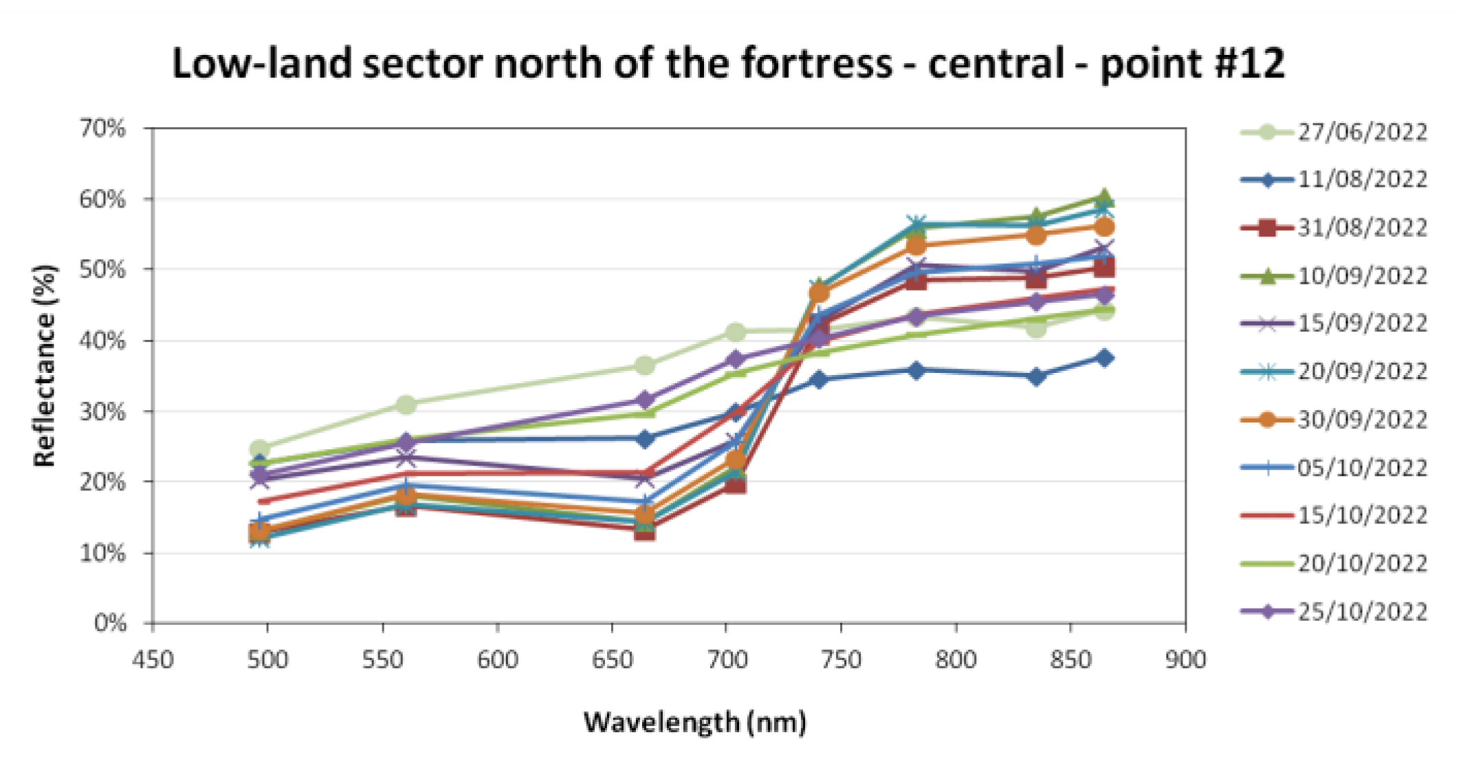 Remotesensing 15 02518 g0a2 Remotesensing 15 02518 g0a2