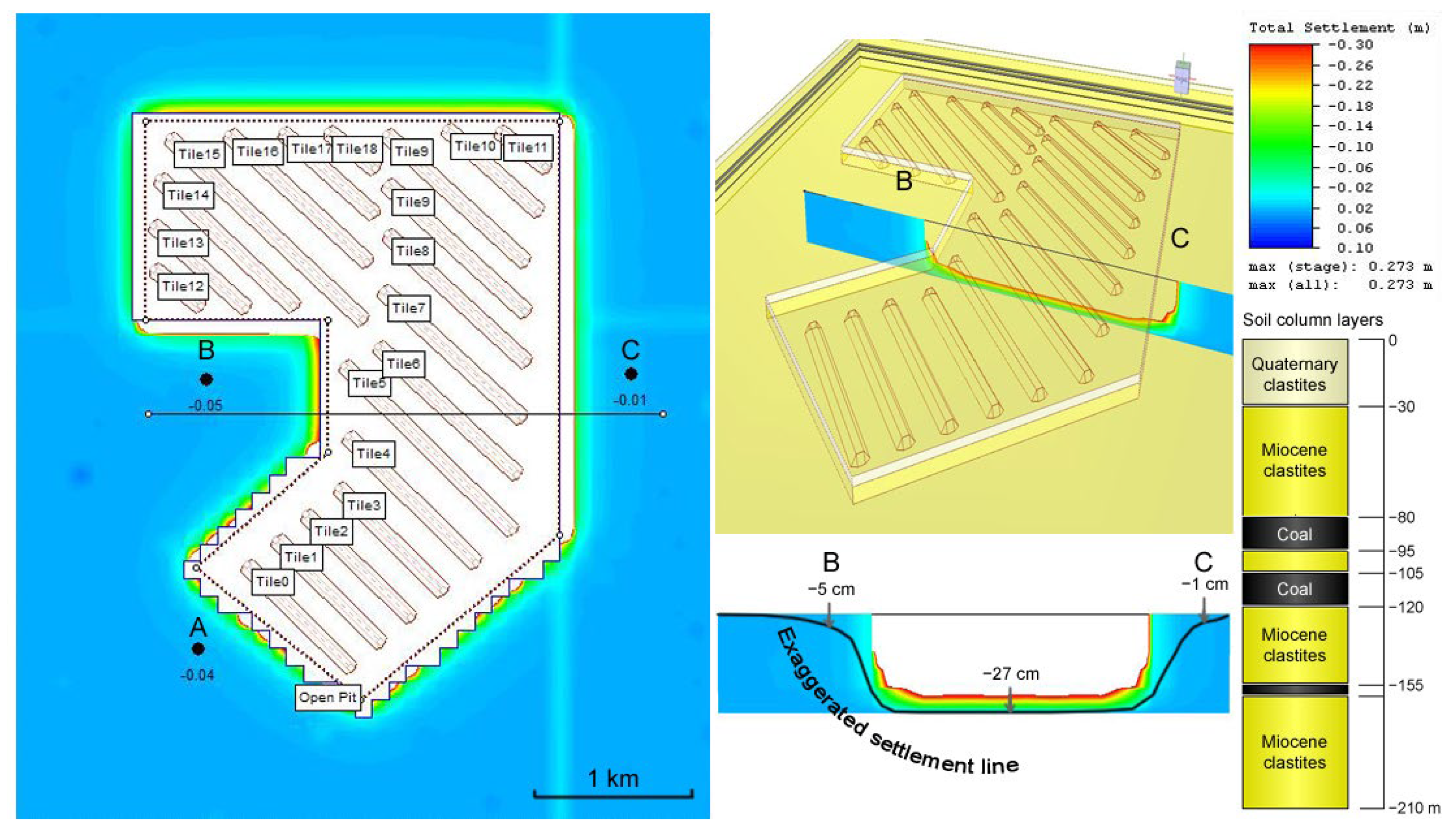 Remotesensing 15 02519 g016 Remotesensing 15 02519 g016