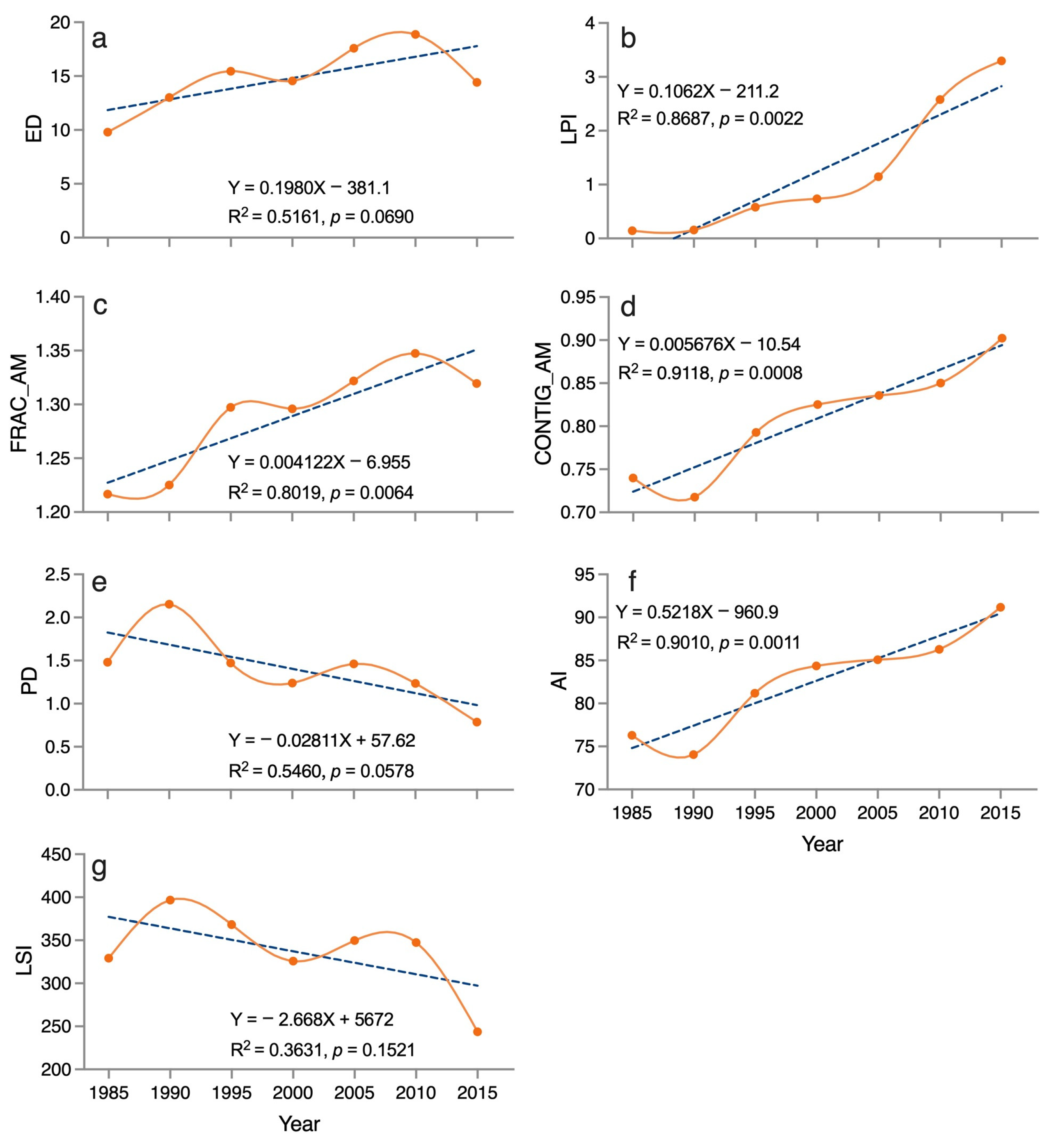 Remotesensing 15 02520 g009 Remotesensing 15 02520 g009