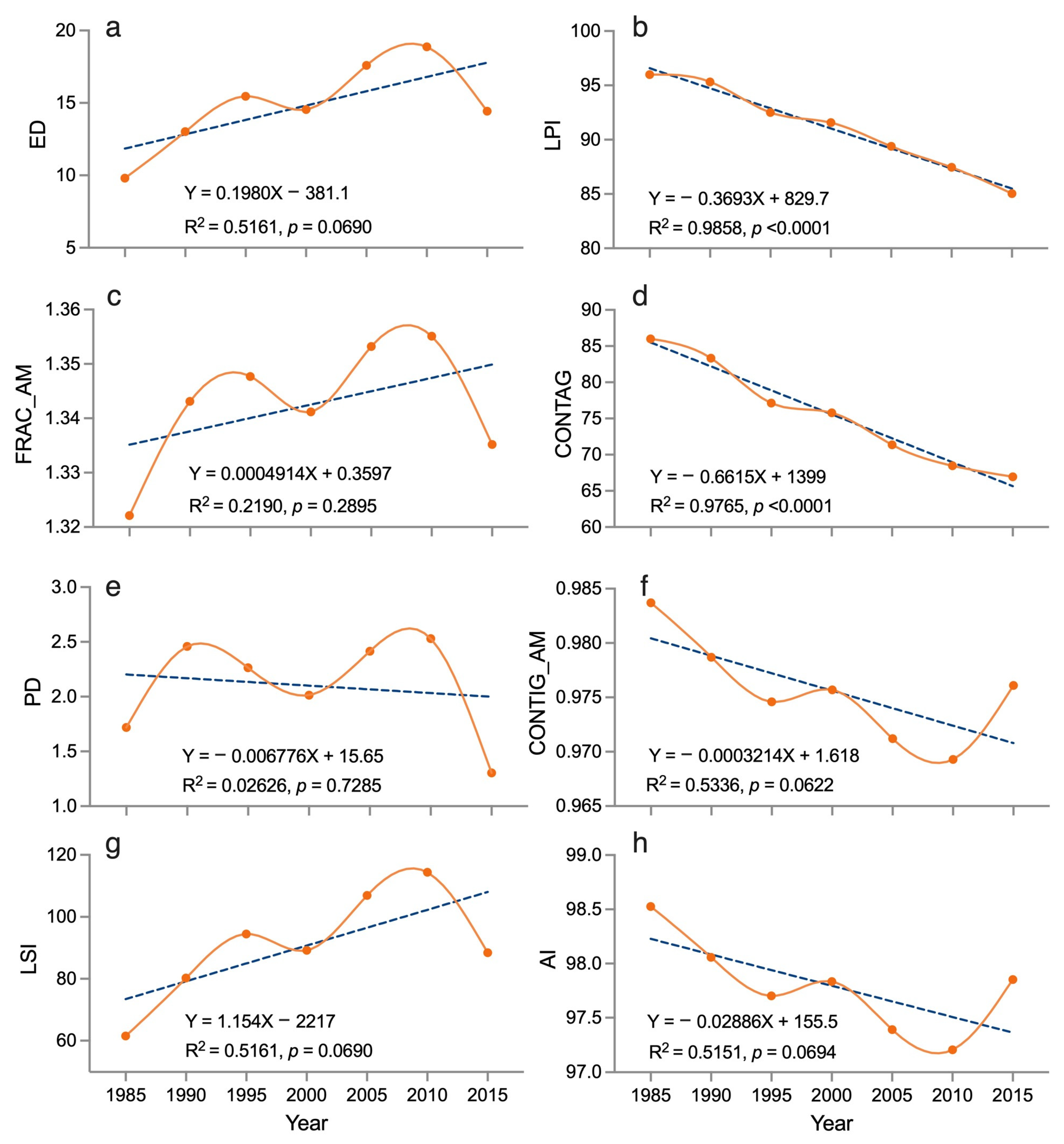 Remotesensing 15 02520 g010 Remotesensing 15 02520 g010