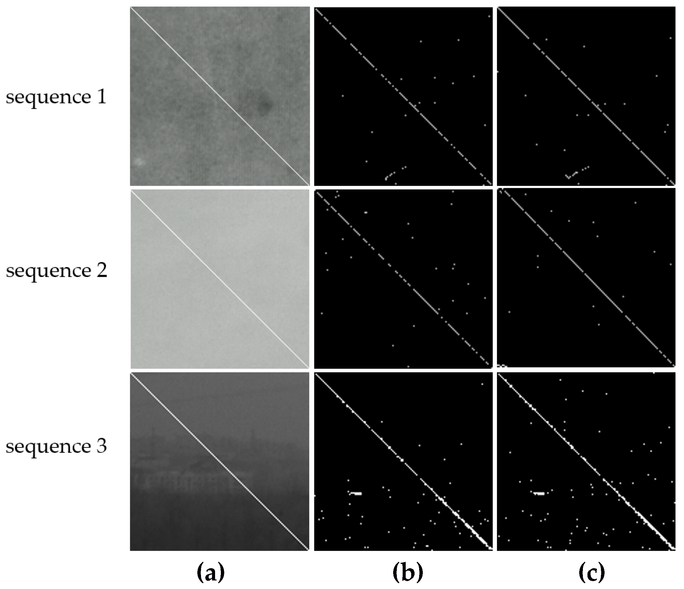 Remotesensing 15 02523 g009 550