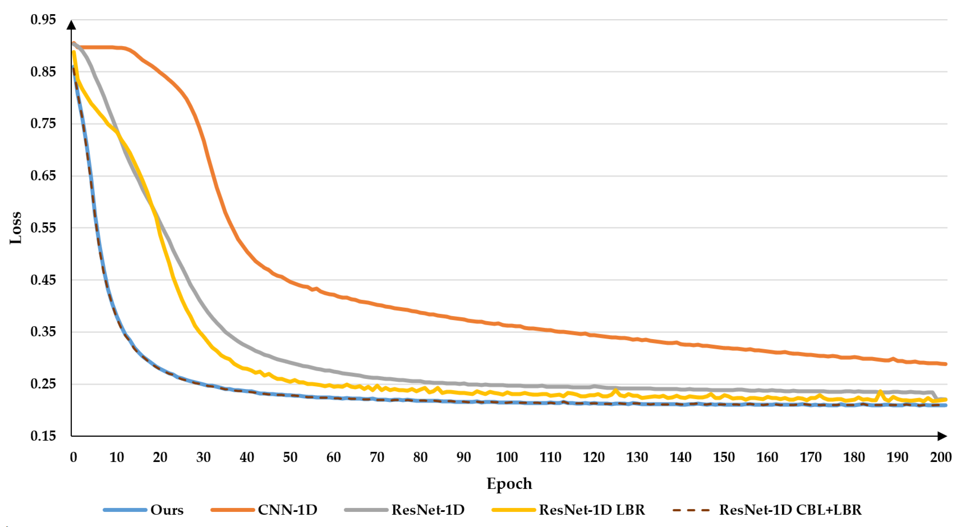 Remotesensing 15 02523 g012 550