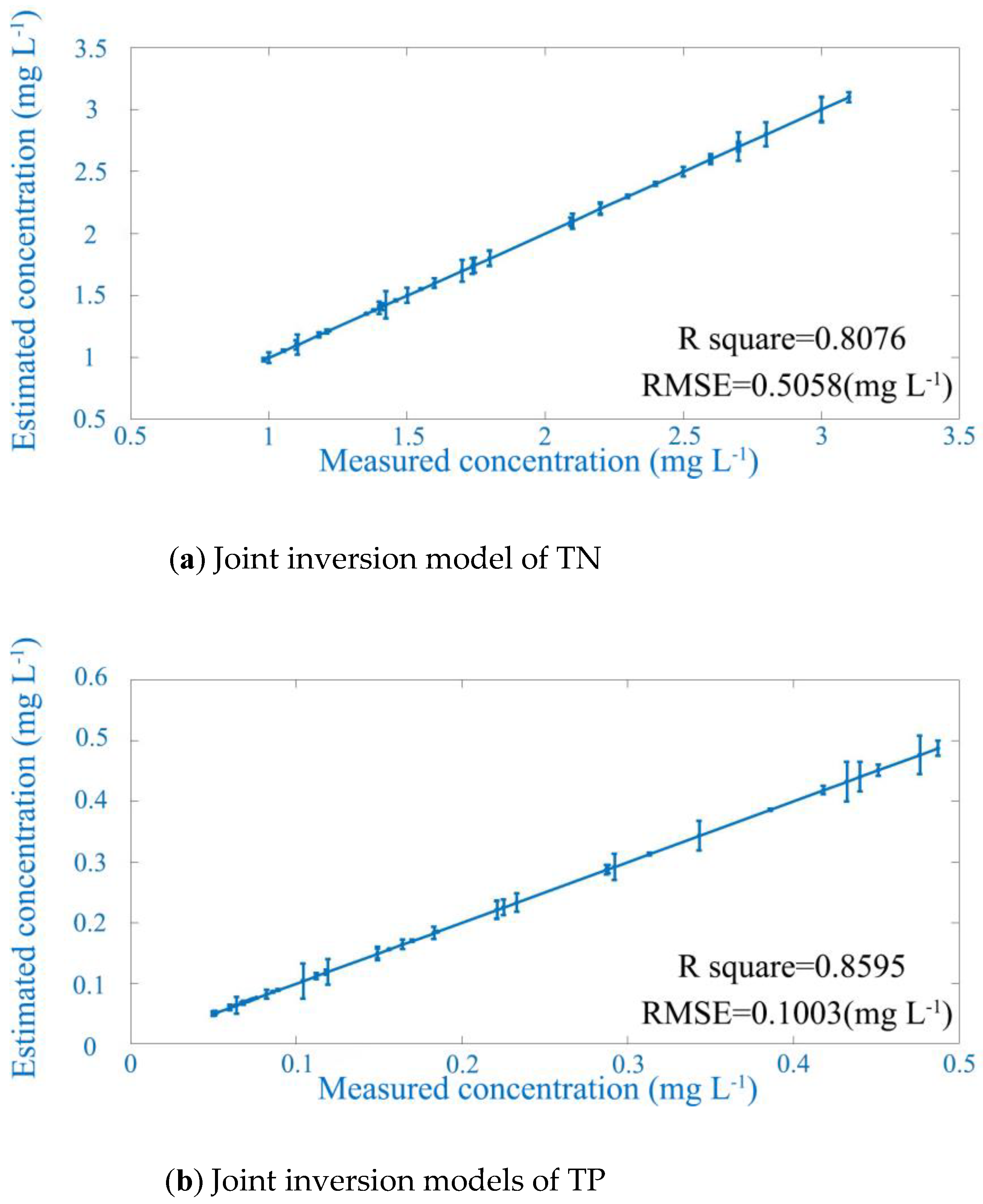 Remotesensing 15 02526 g006 Remotesensing 15 02526 g006