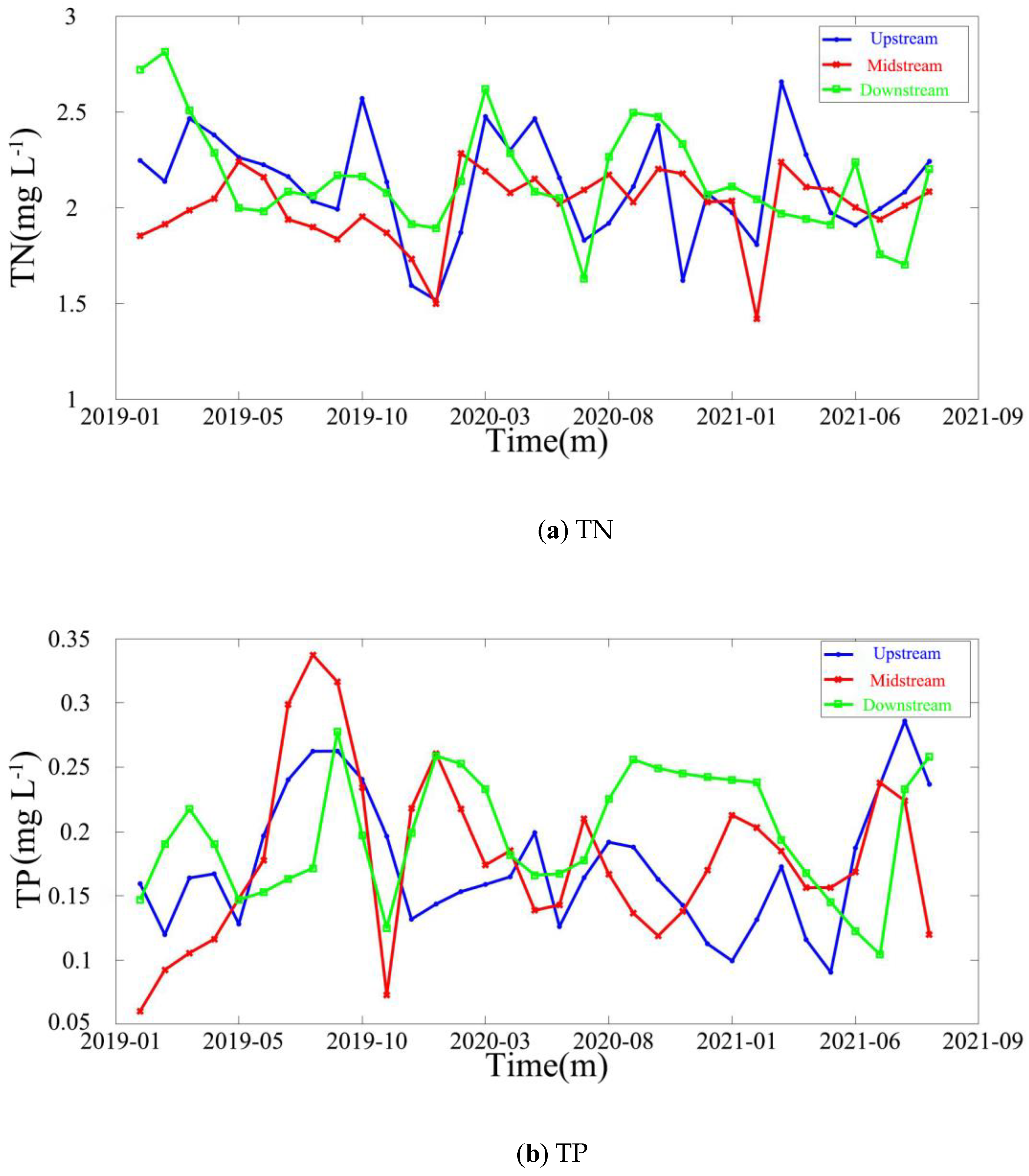 Remotesensing 15 02526 g009 Remotesensing 15 02526 g009