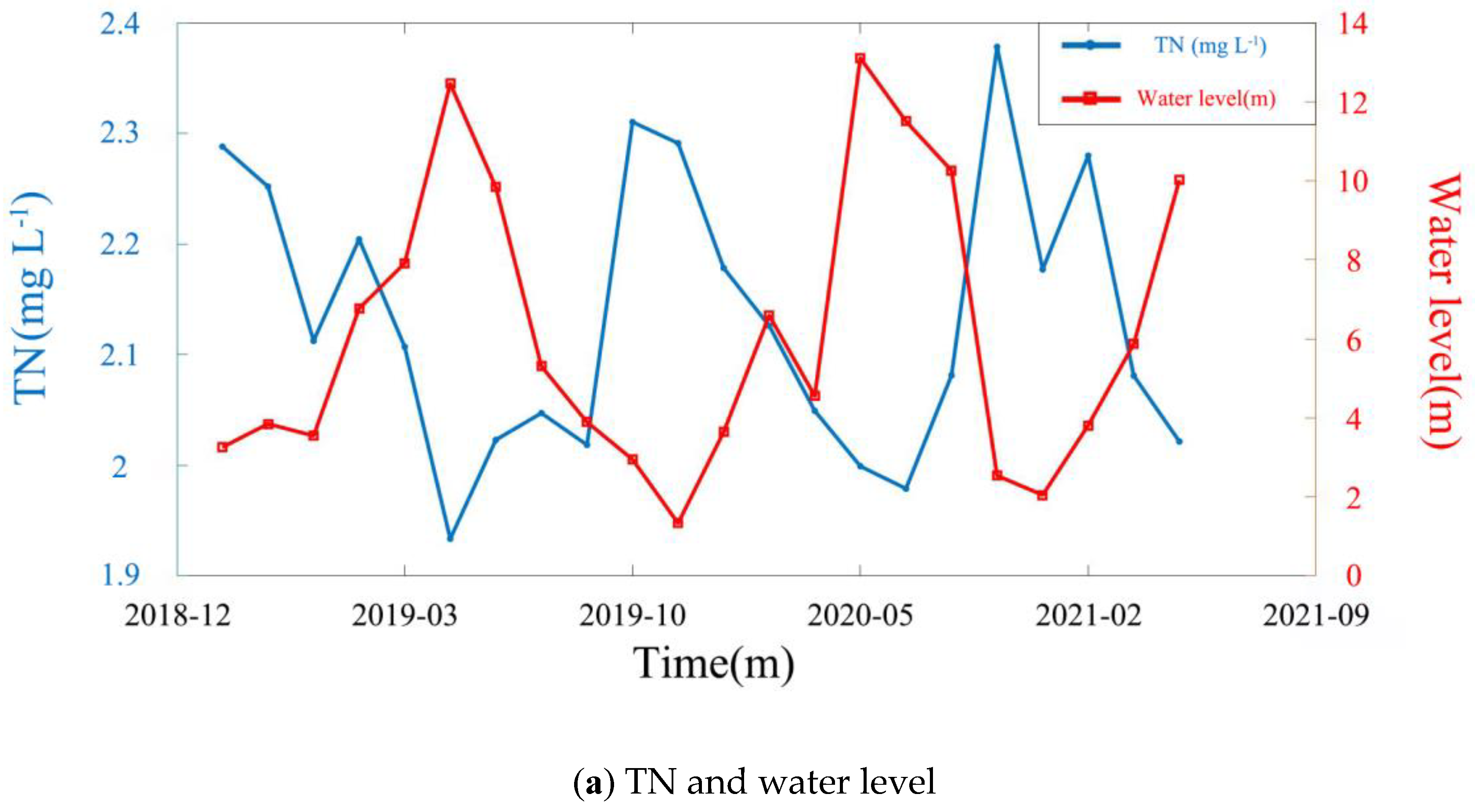 Remotesensing 15 02526 g010a Remotesensing 15 02526 g010a