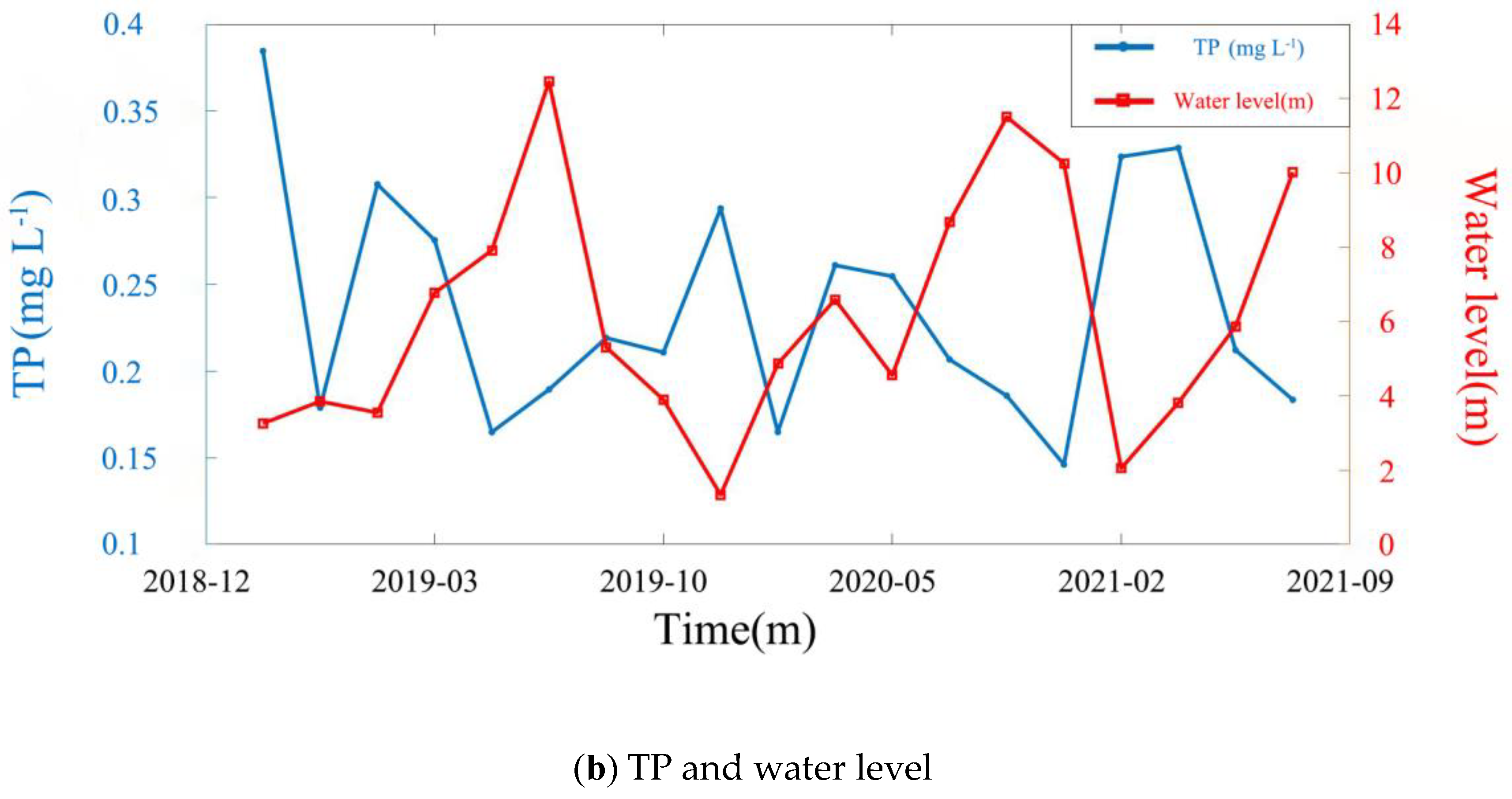 Remotesensing 15 02526 g010b Remotesensing 15 02526 g010b