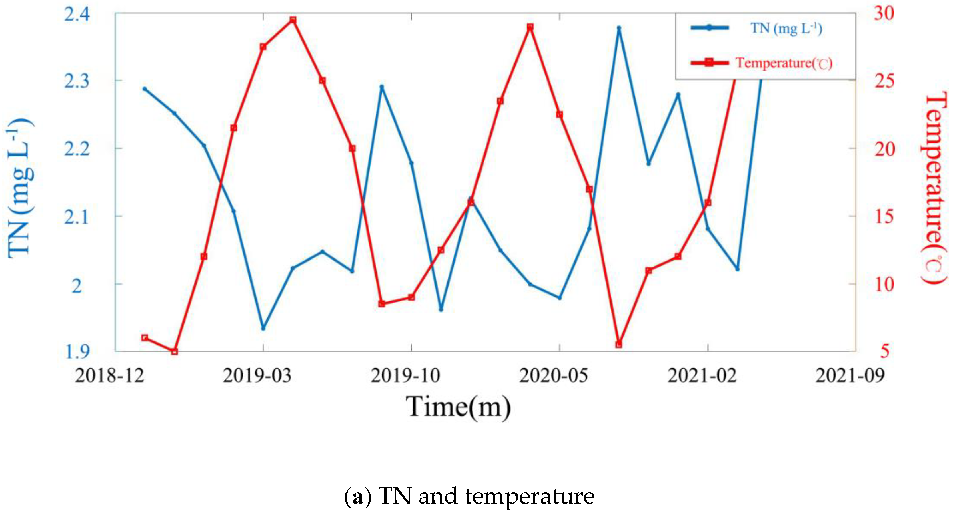 Remotesensing 15 02526 g011a Remotesensing 15 02526 g011a