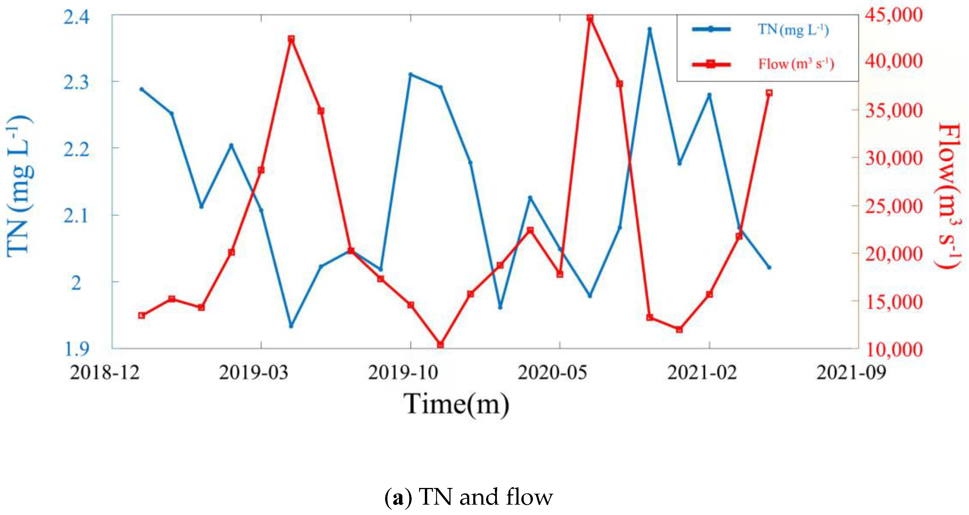 Remotesensing 15 02526 g012a Remotesensing 15 02526 g012a