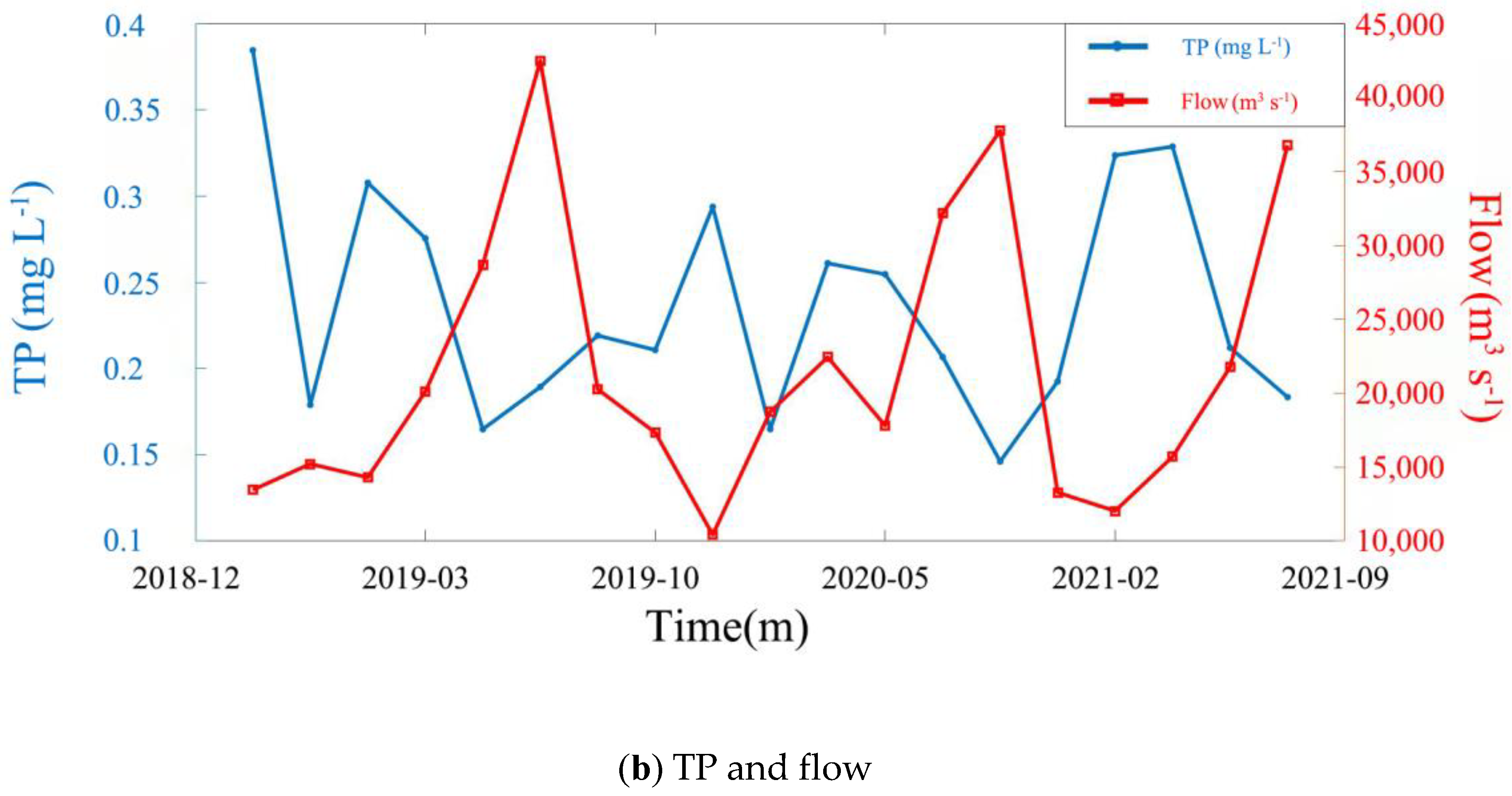 Remotesensing 15 02526 g012b Remotesensing 15 02526 g012b