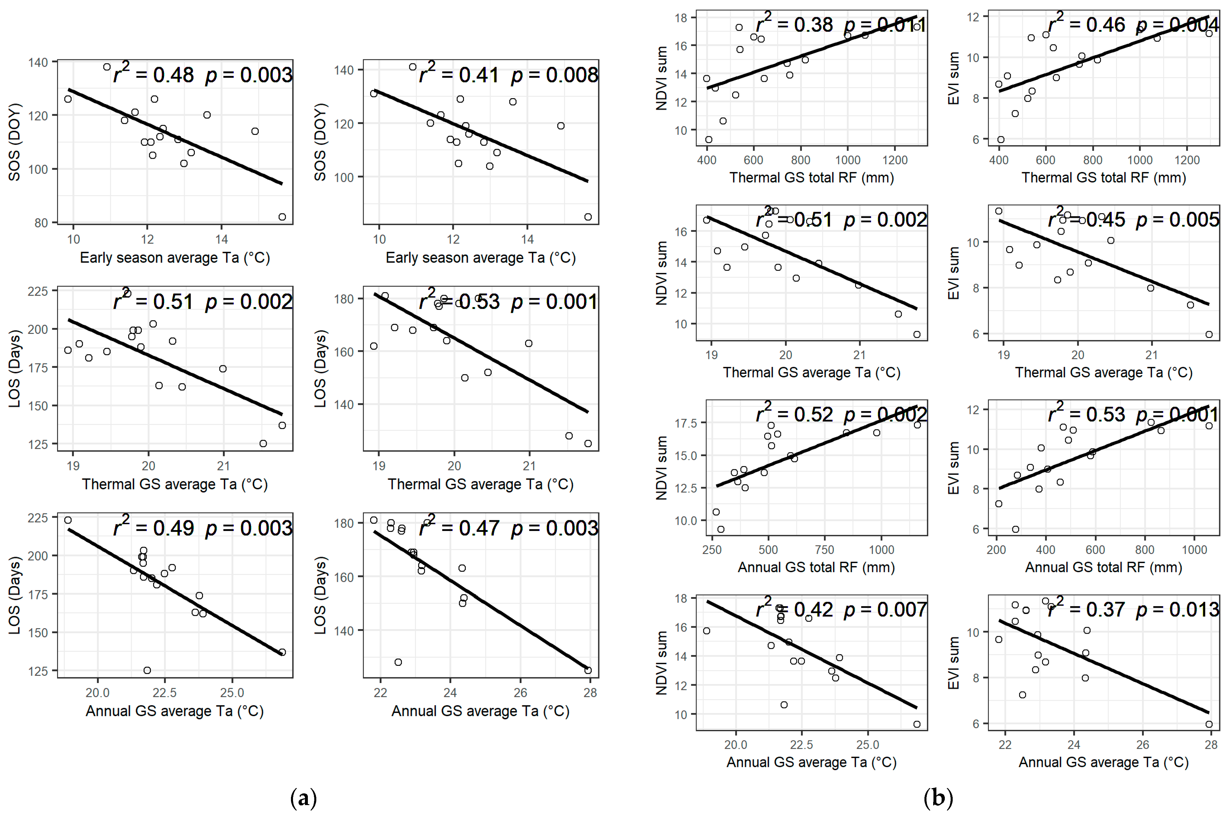 Remotesensing 15 02529 g003 Remotesensing 15 02529 g003
