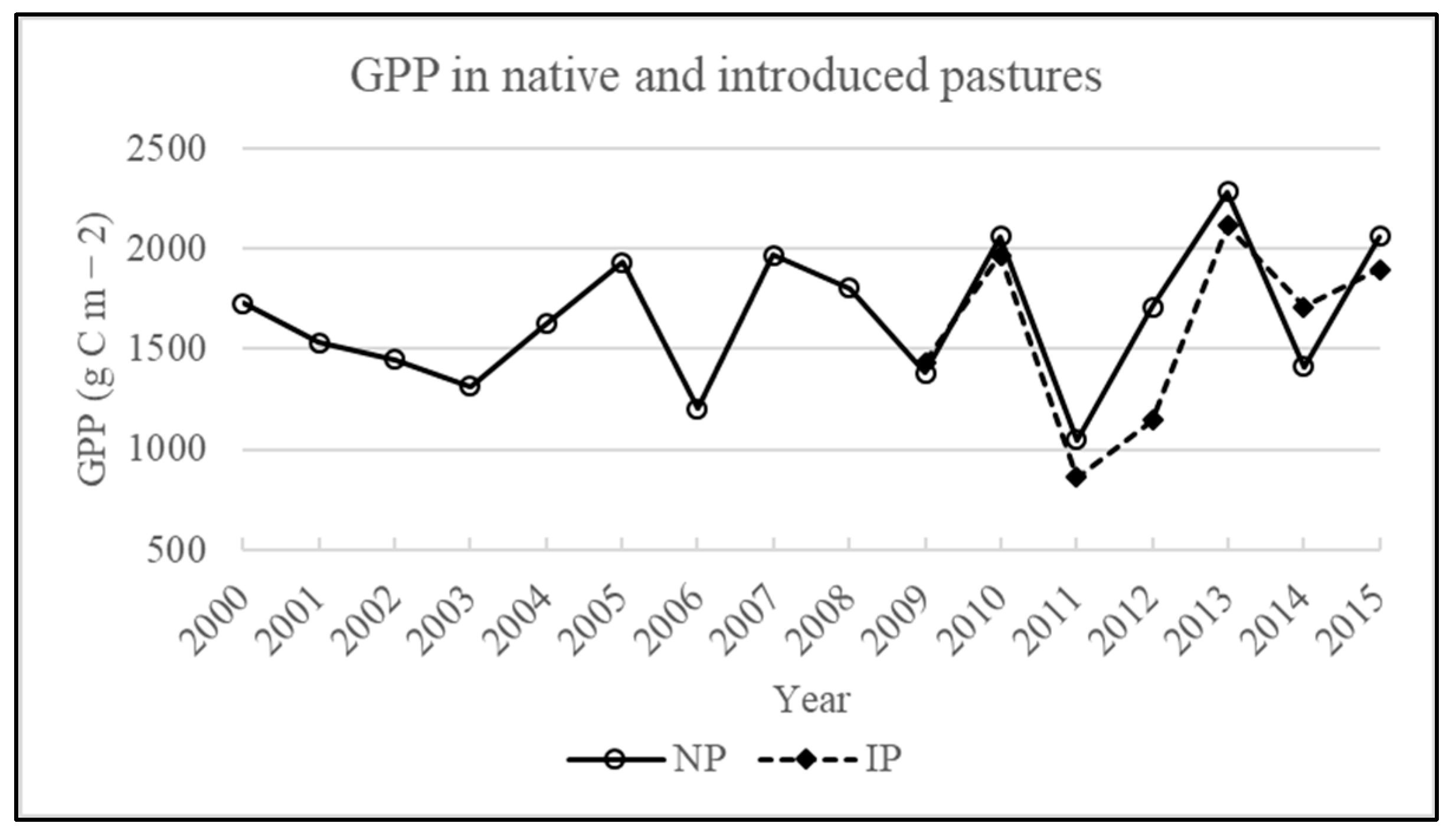 Remotesensing 15 02529 g005 Remotesensing 15 02529 g005