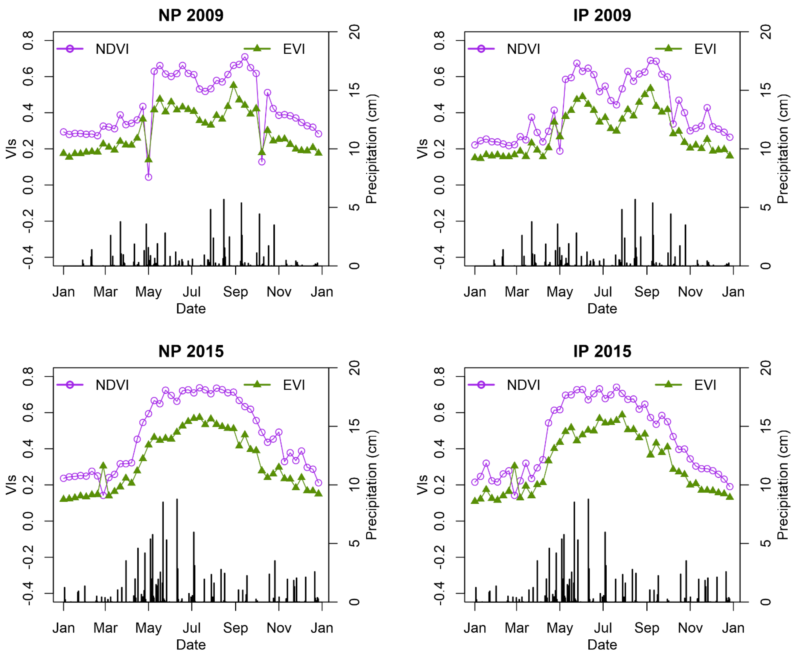 Remotesensing 15 02529 g008 Remotesensing 15 02529 g008