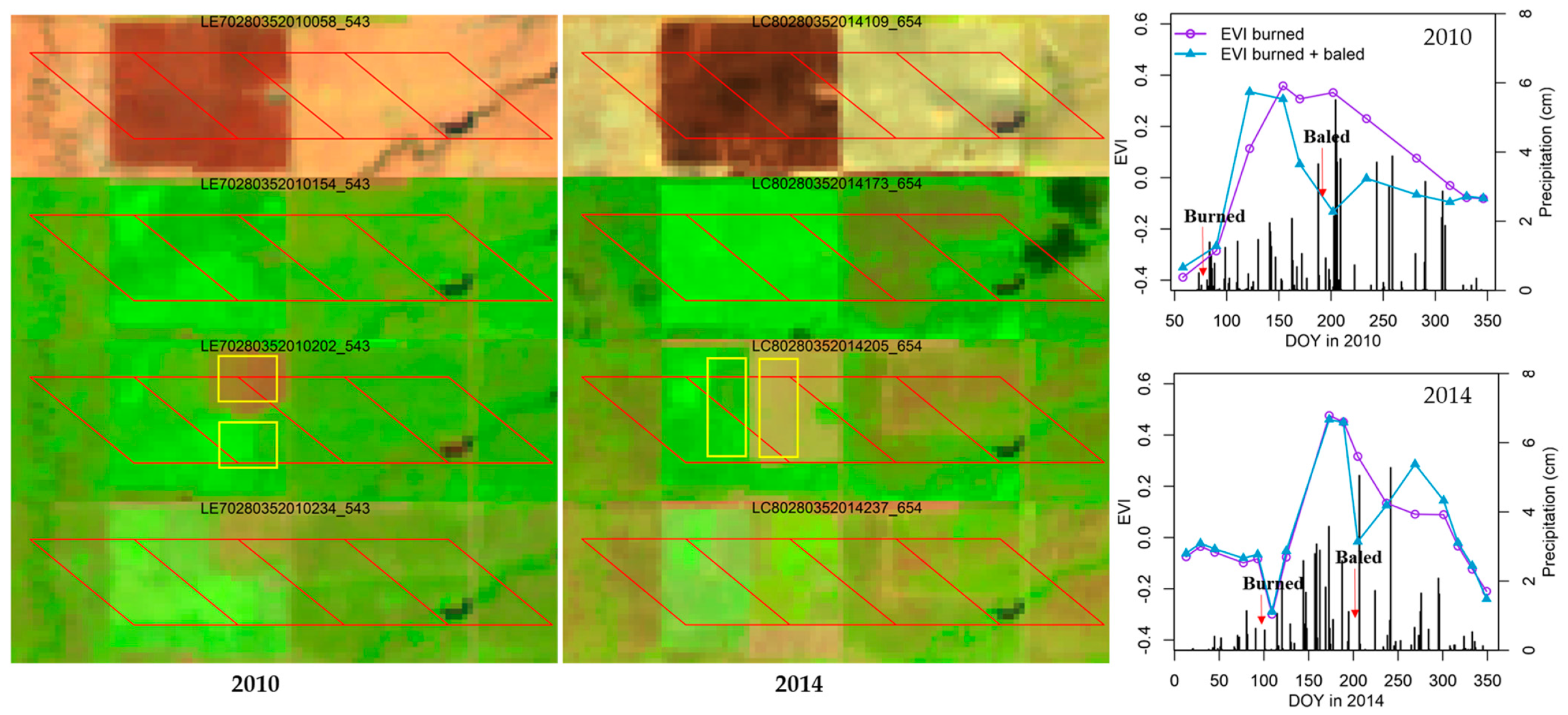 Remotesensing 15 02529 g011 Remotesensing 15 02529 g011