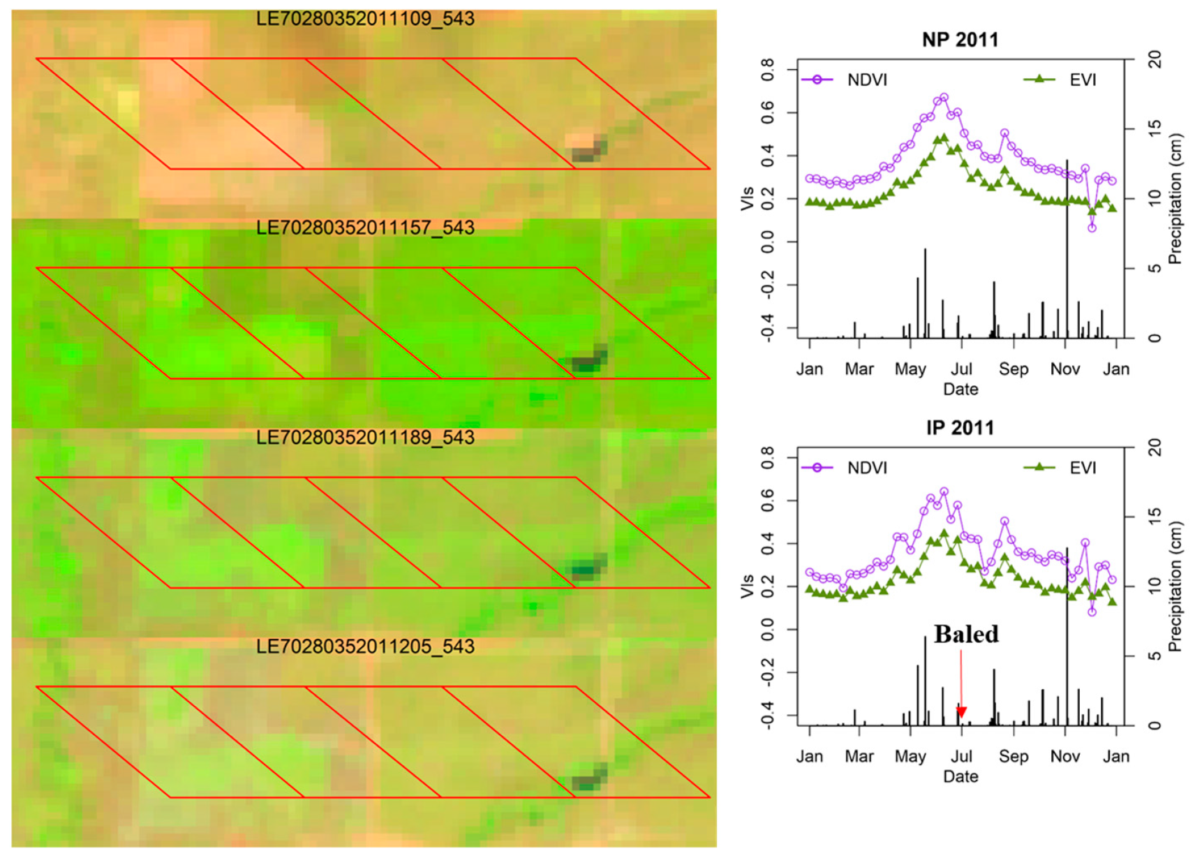 Remotesensing 15 02529 g012 Remotesensing 15 02529 g012