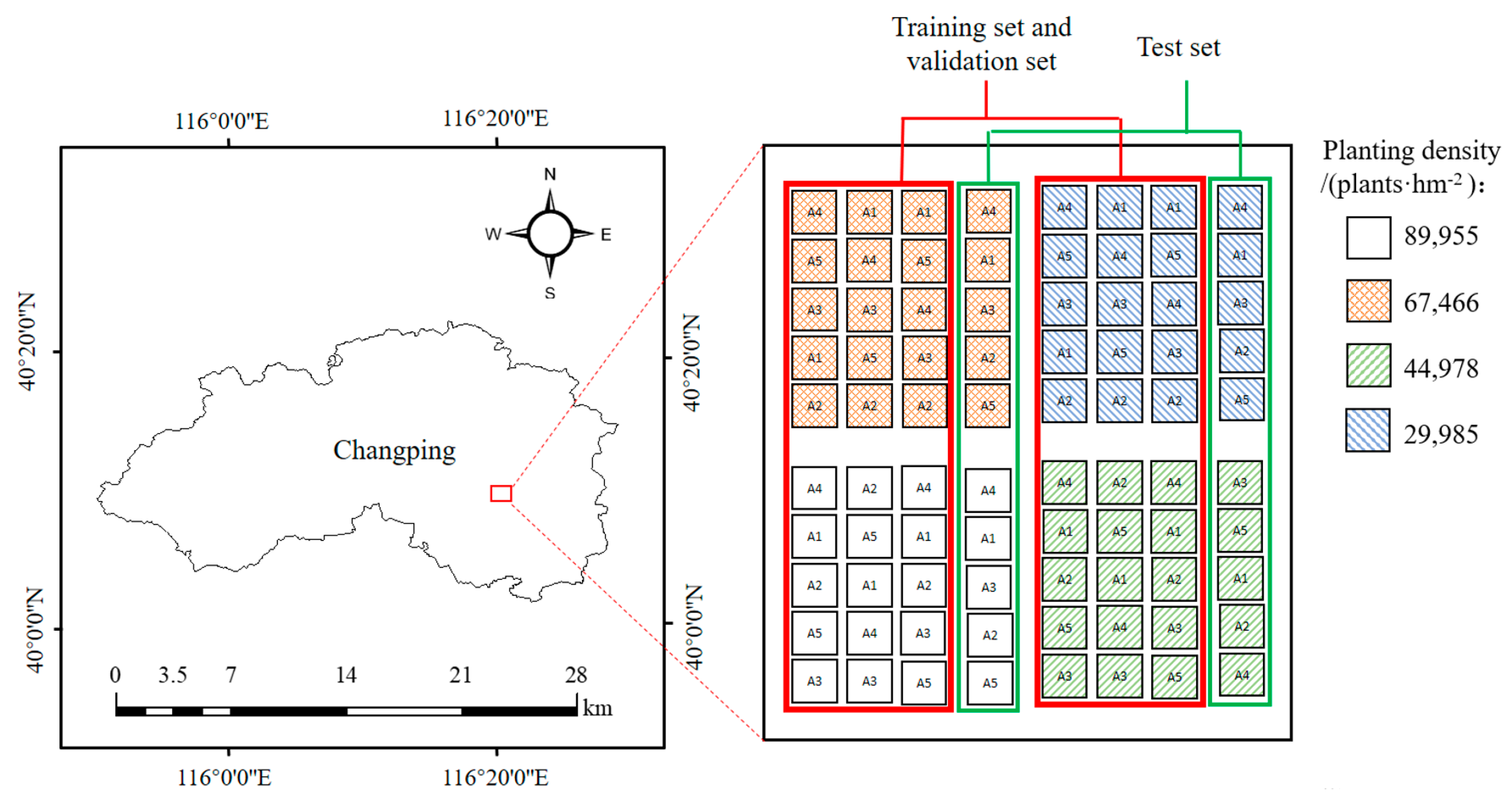 Remotesensing 15 02530 g001