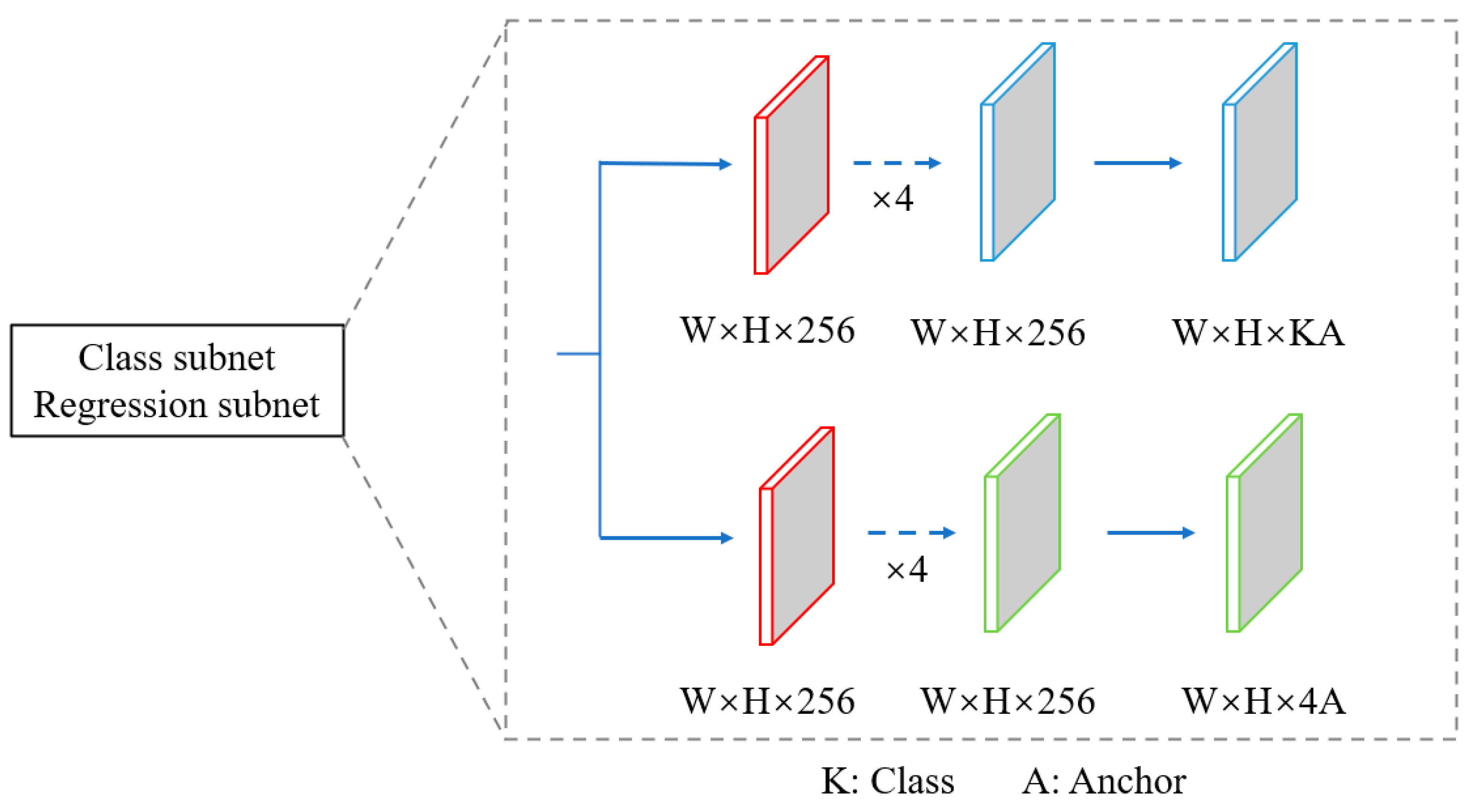 Remotesensing 15 02530 g004