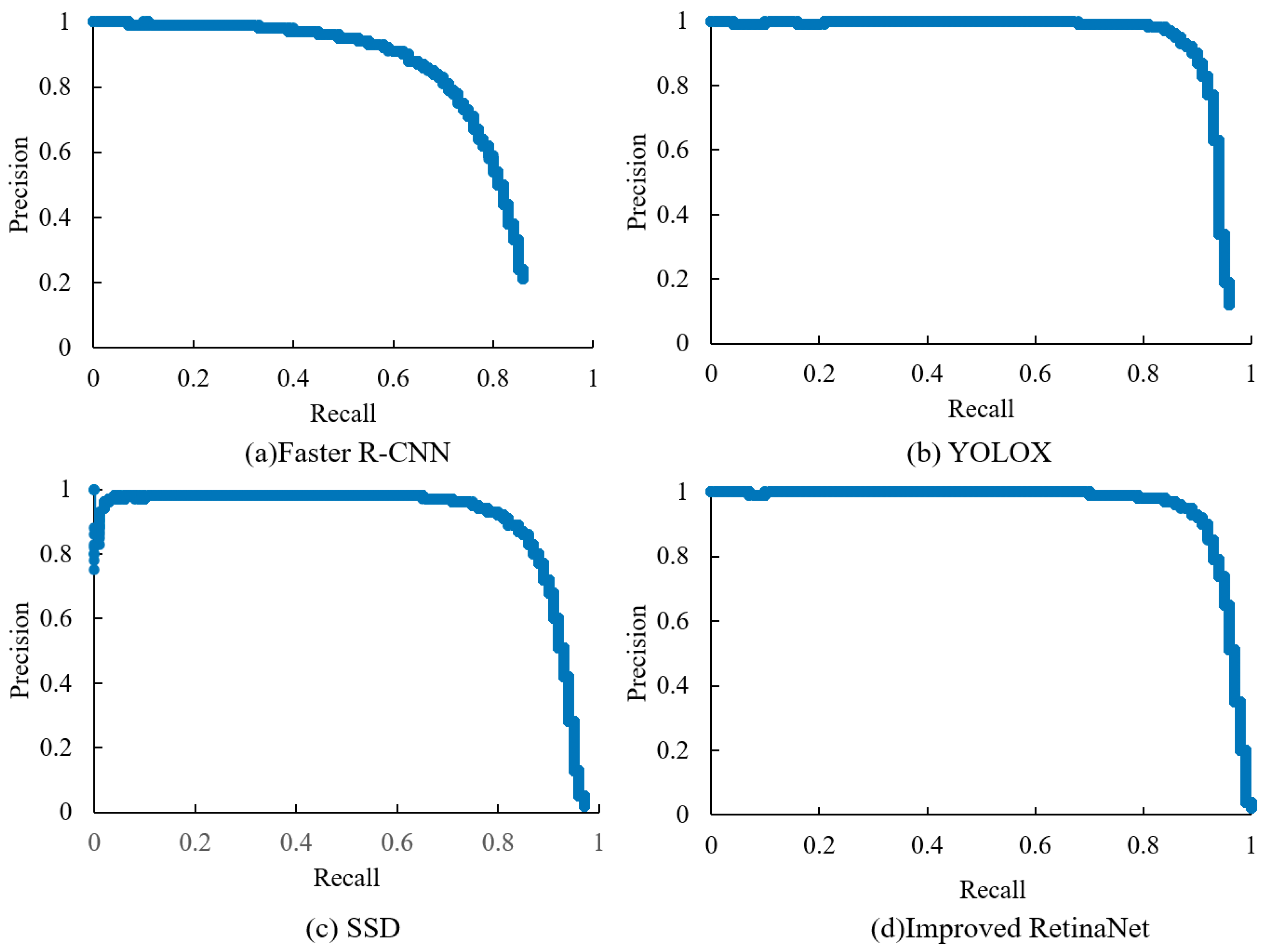 Remotesensing 15 02530 g008