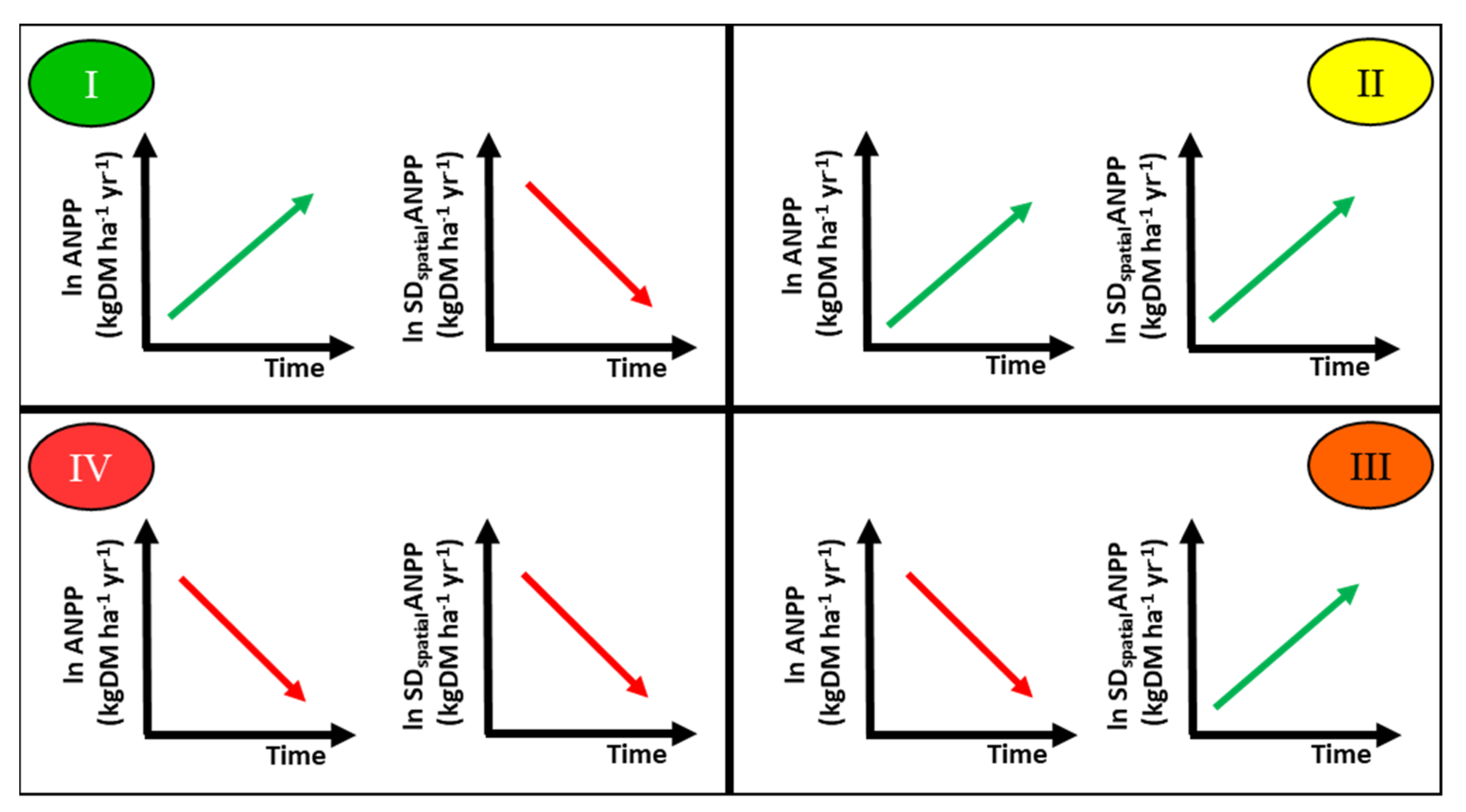 Remotesensing 15 02531 g003 Remotesensing 15 02531 g003