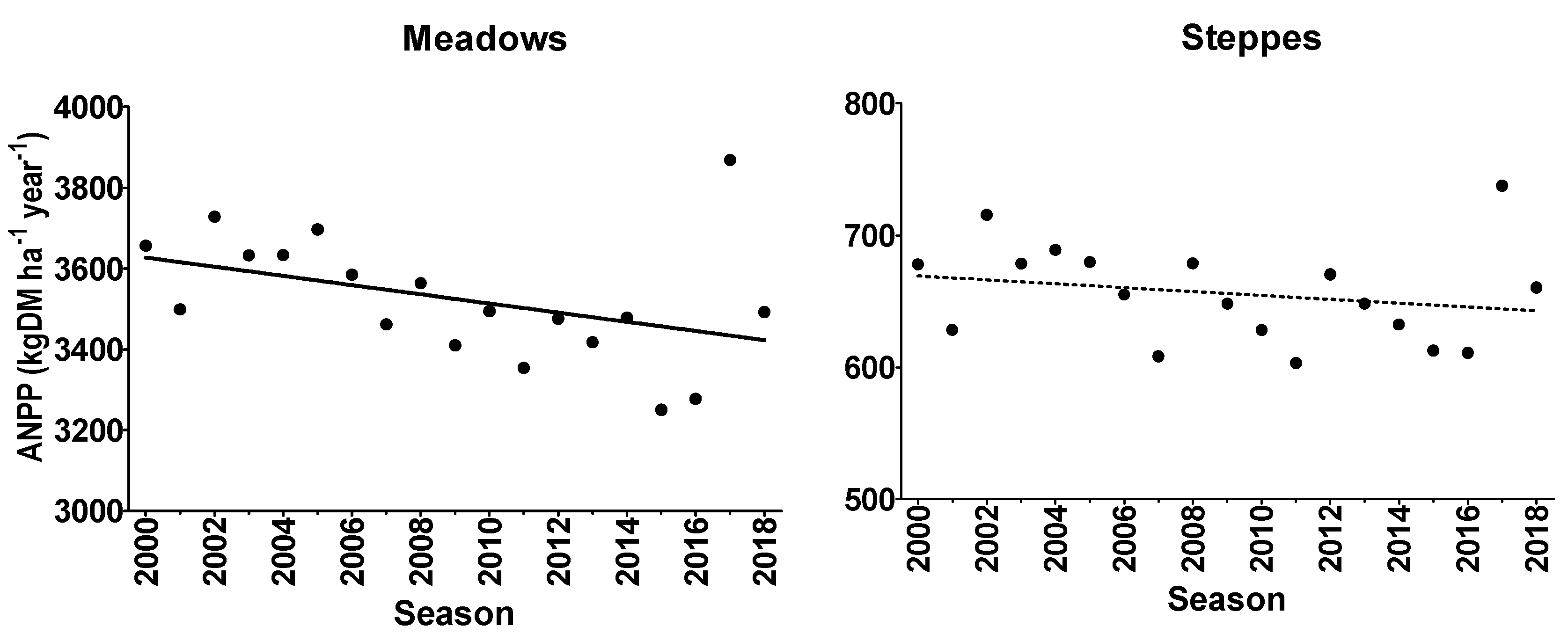 Remotesensing 15 02531 g004 Remotesensing 15 02531 g004