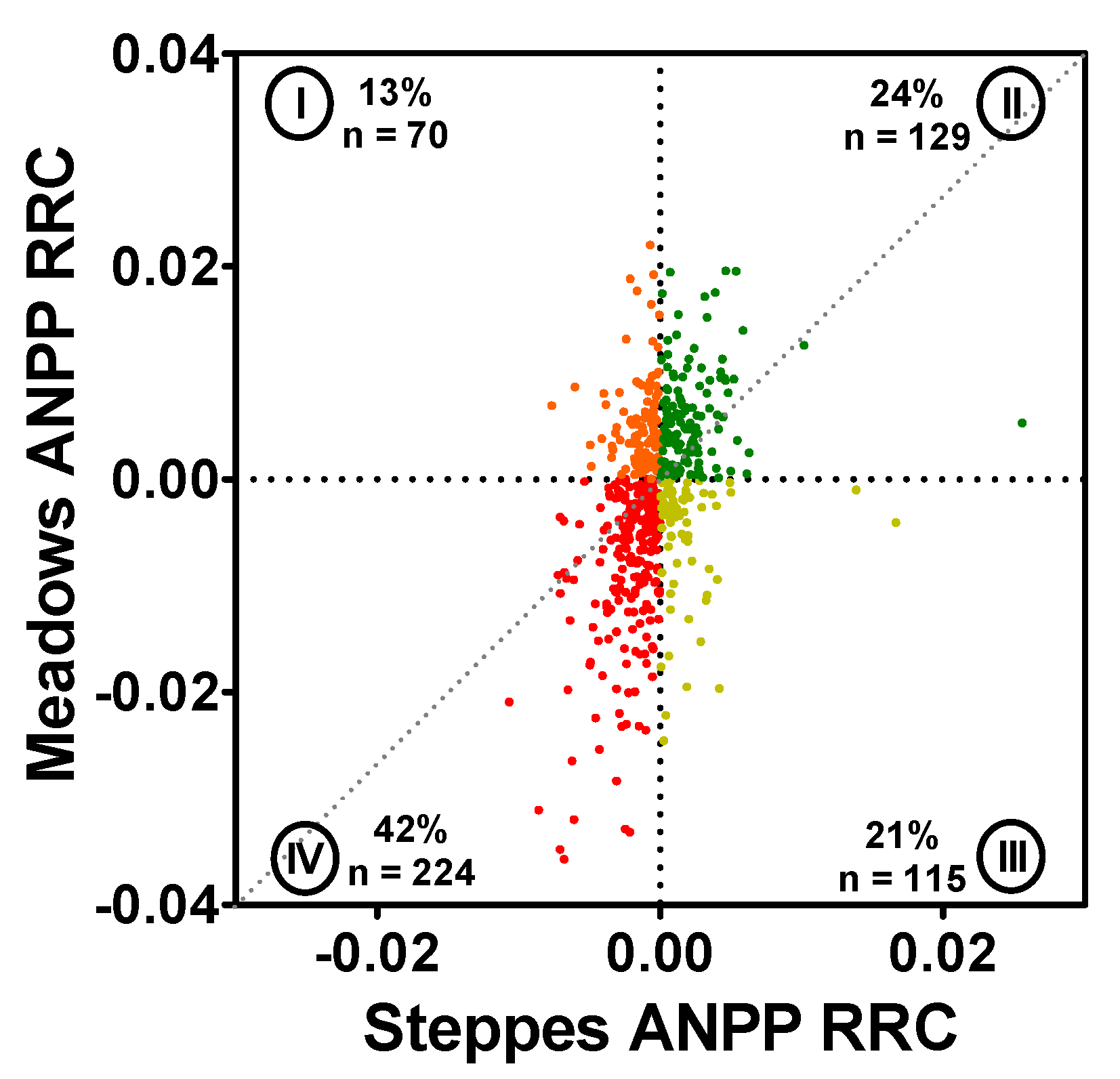 Remotesensing 15 02531 g005 Remotesensing 15 02531 g005