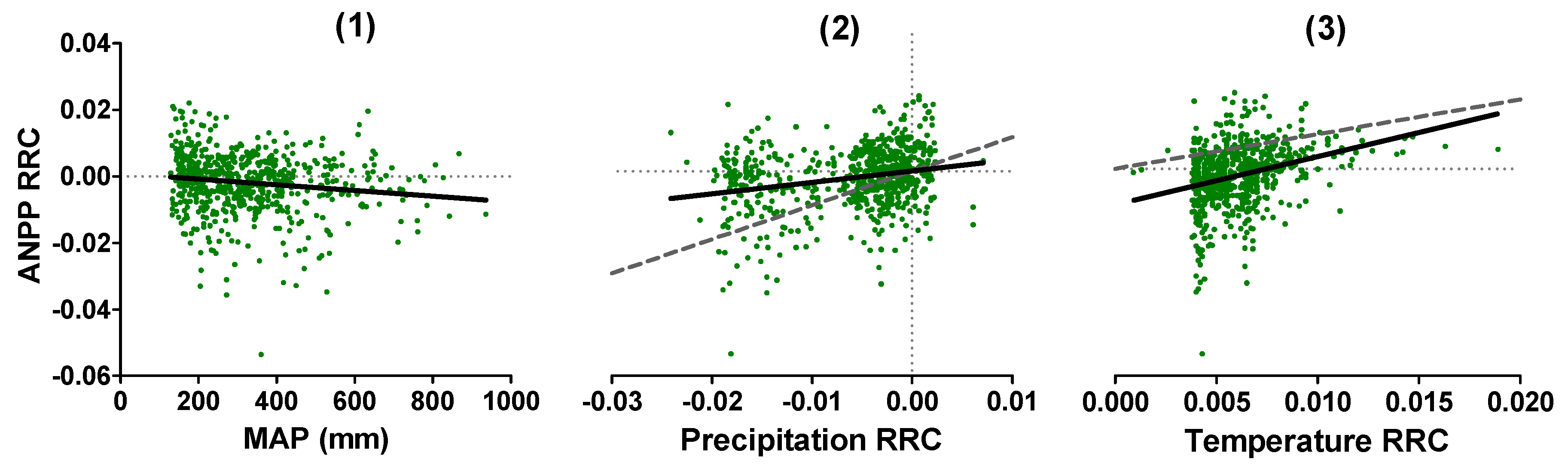 Remotesensing 15 02531 g006 Remotesensing 15 02531 g006