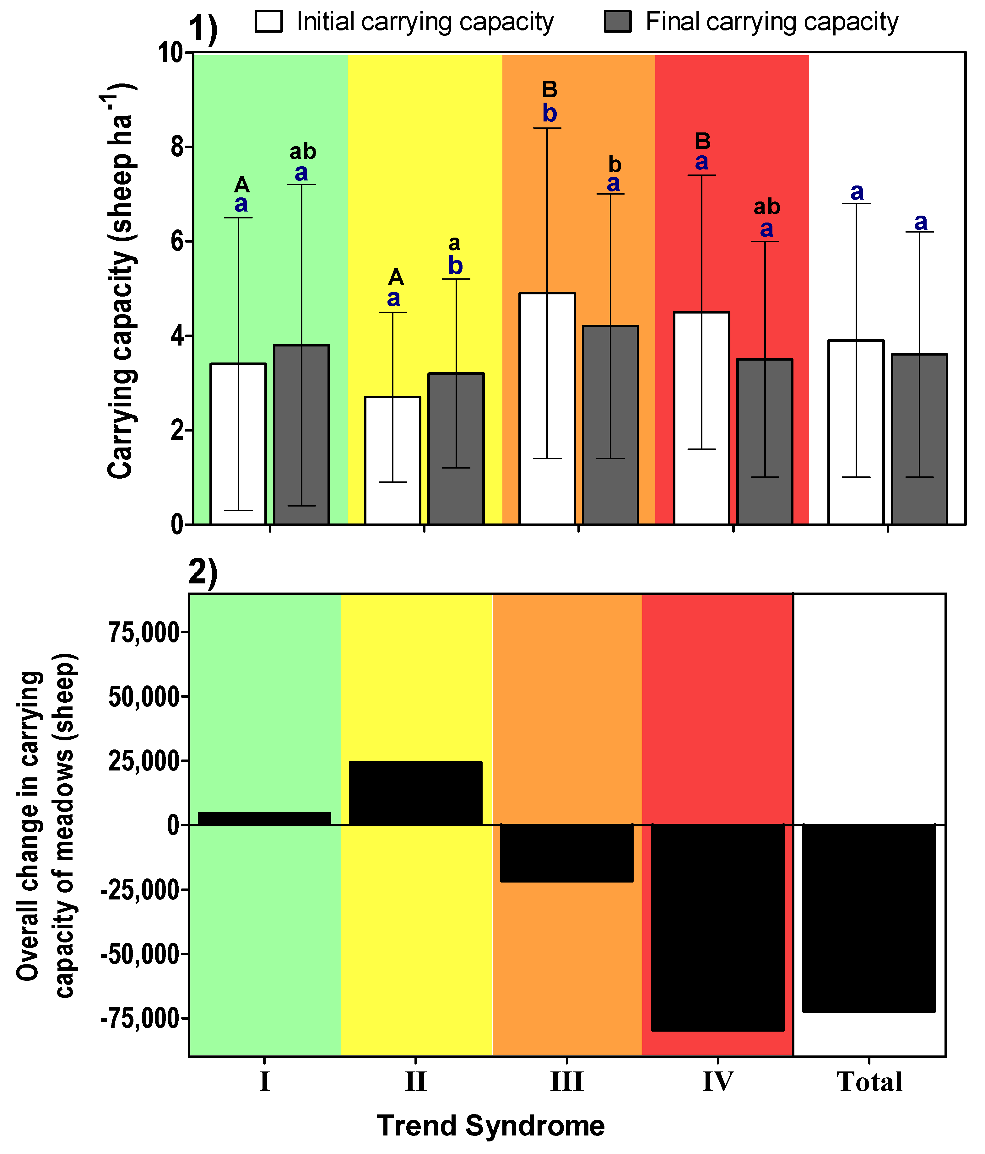 Remotesensing 15 02531 g007 Remotesensing 15 02531 g007