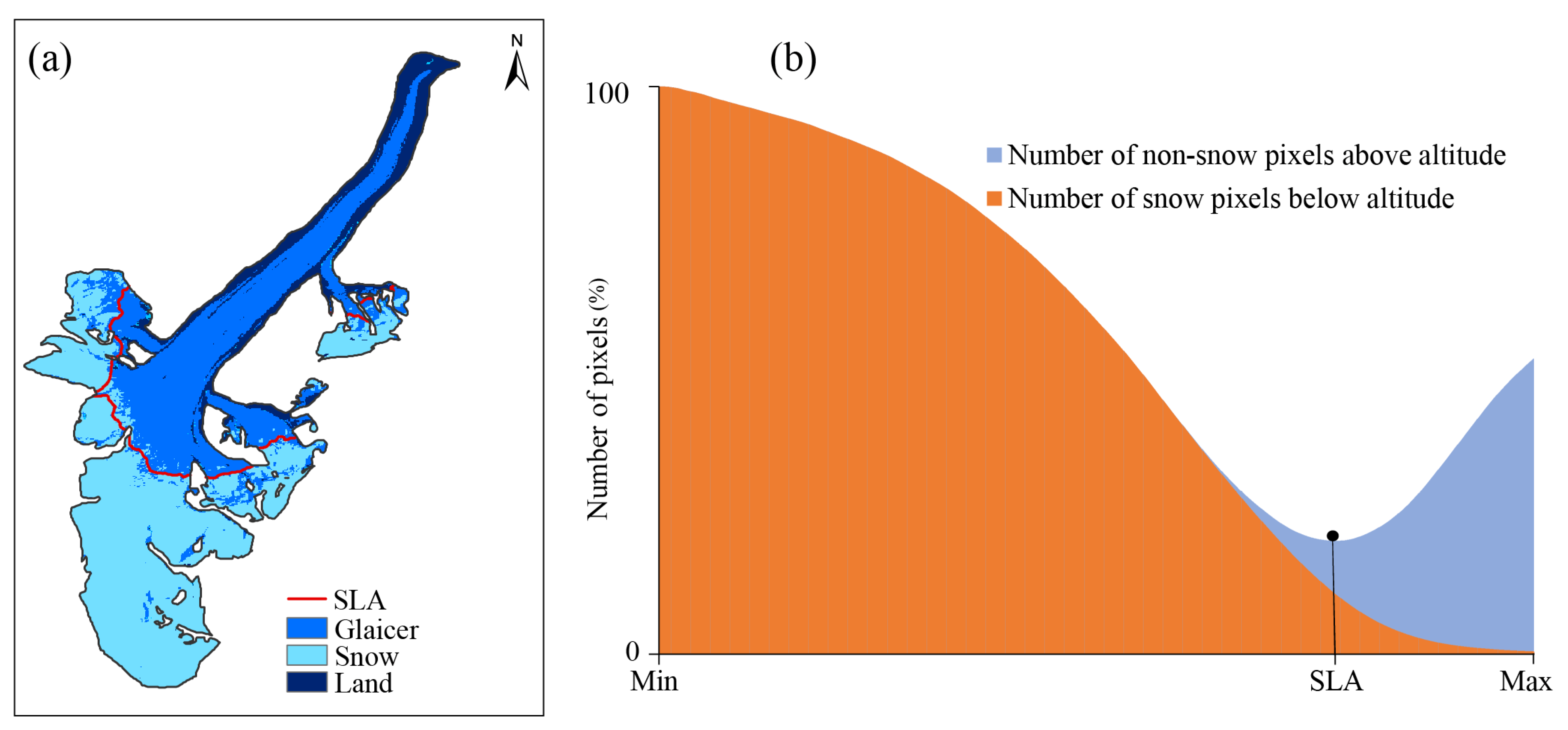 Remotesensing 15 02534 g005 Remotesensing 15 02534 g005