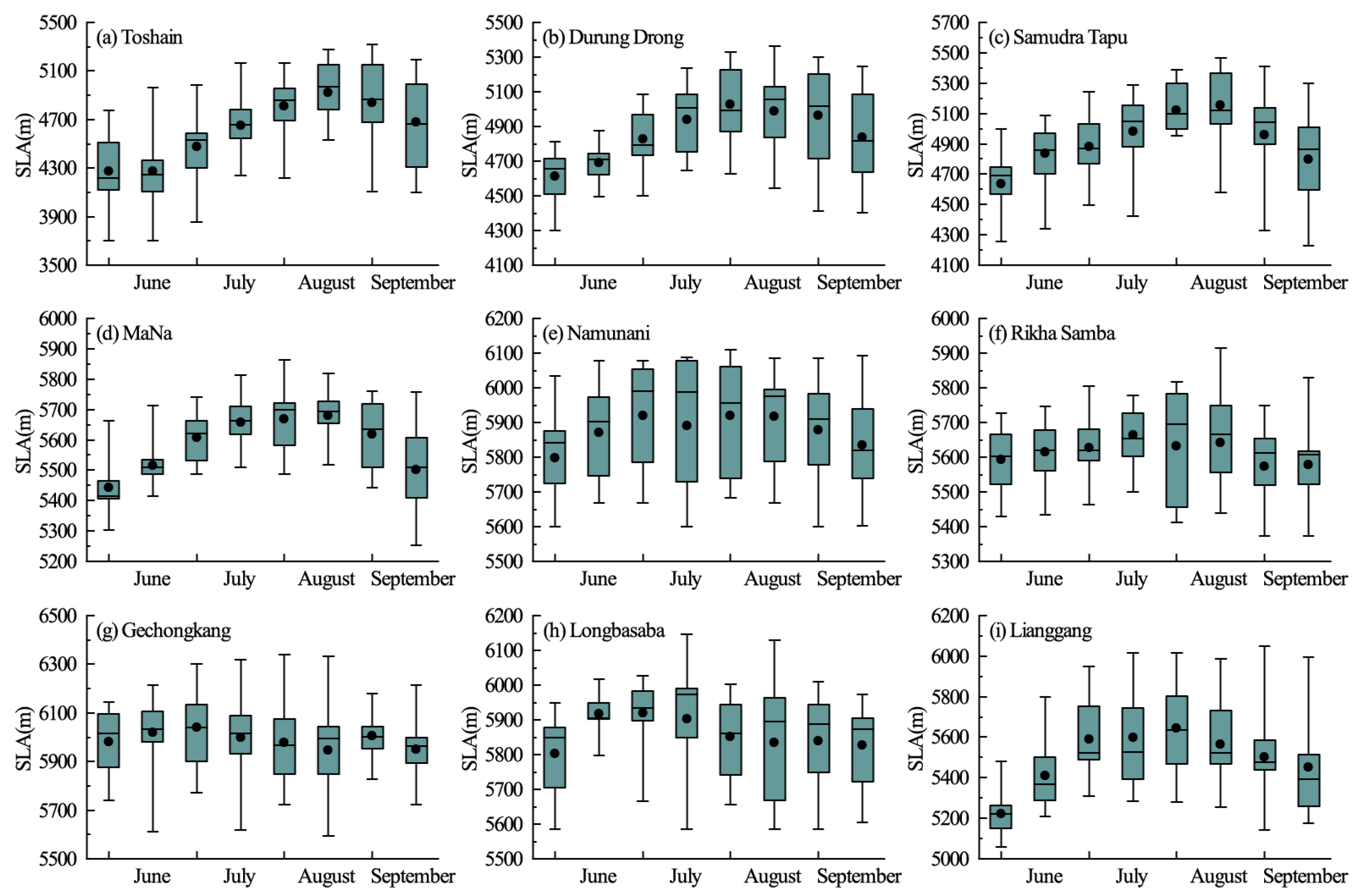 Remotesensing 15 02534 g006 Remotesensing 15 02534 g006
