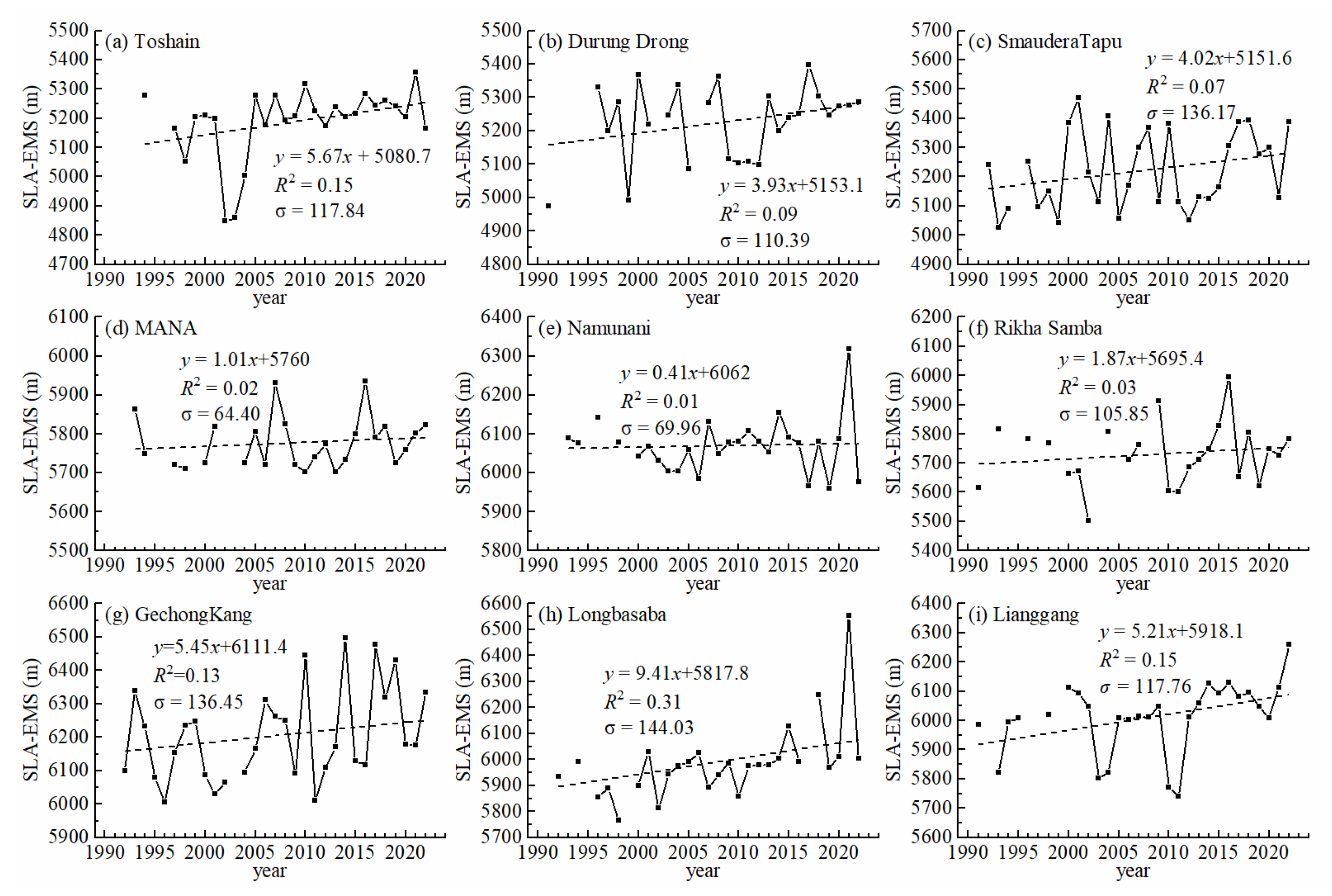 Remotesensing 15 02534 g008 Remotesensing 15 02534 g008