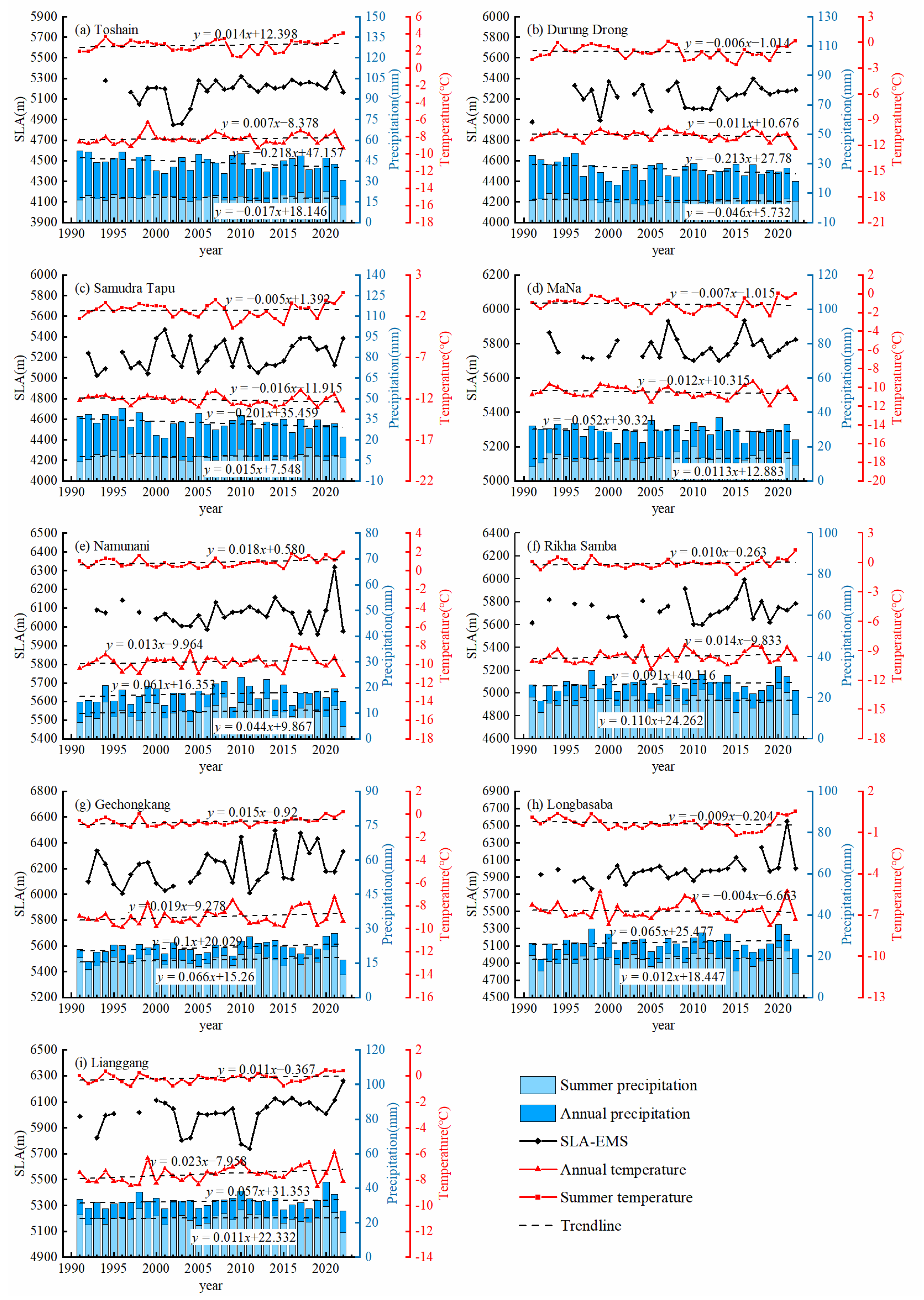 Remotesensing 15 02534 g009 Remotesensing 15 02534 g009