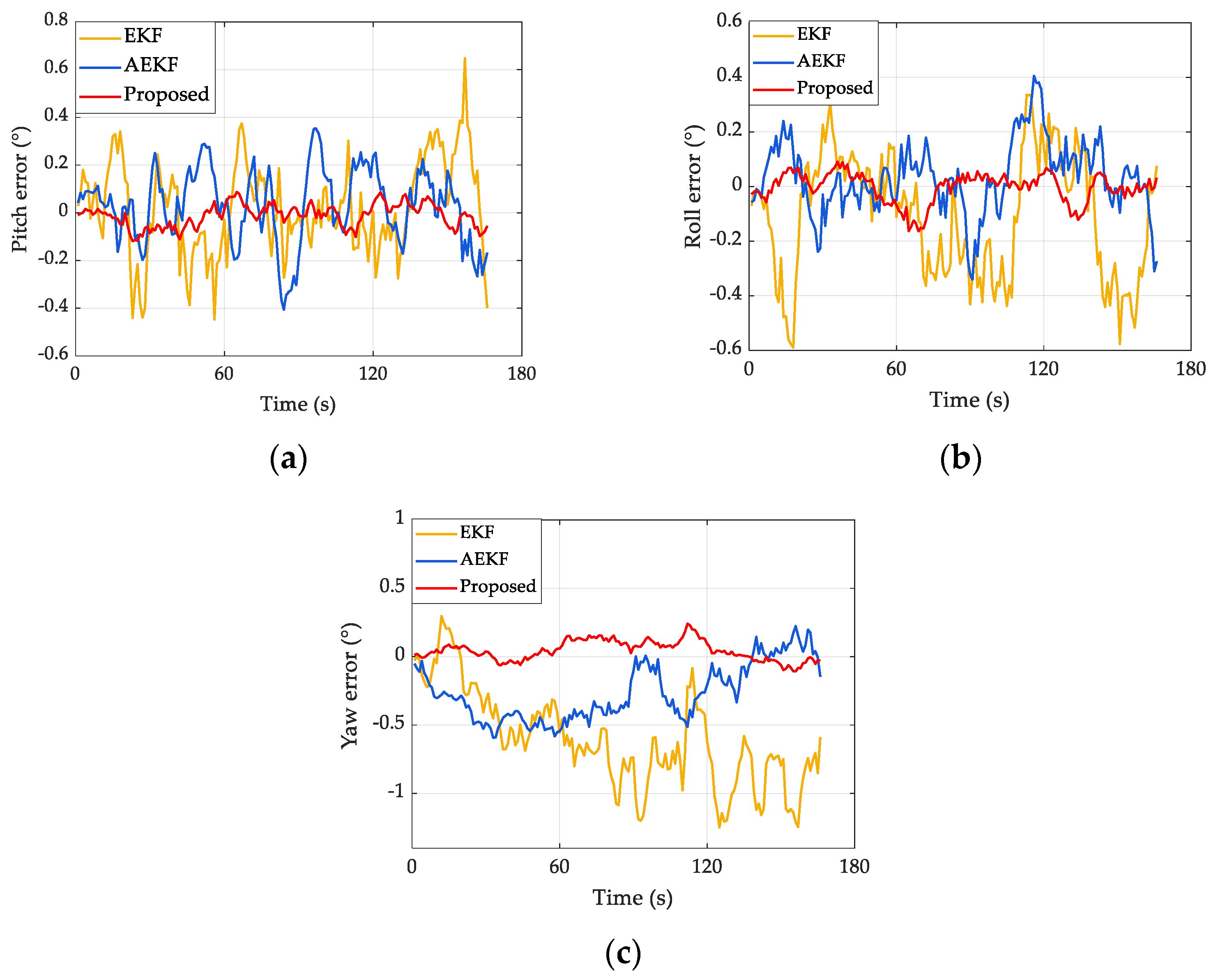 Remotesensing 15 02535 g005 Remotesensing 15 02535 g005