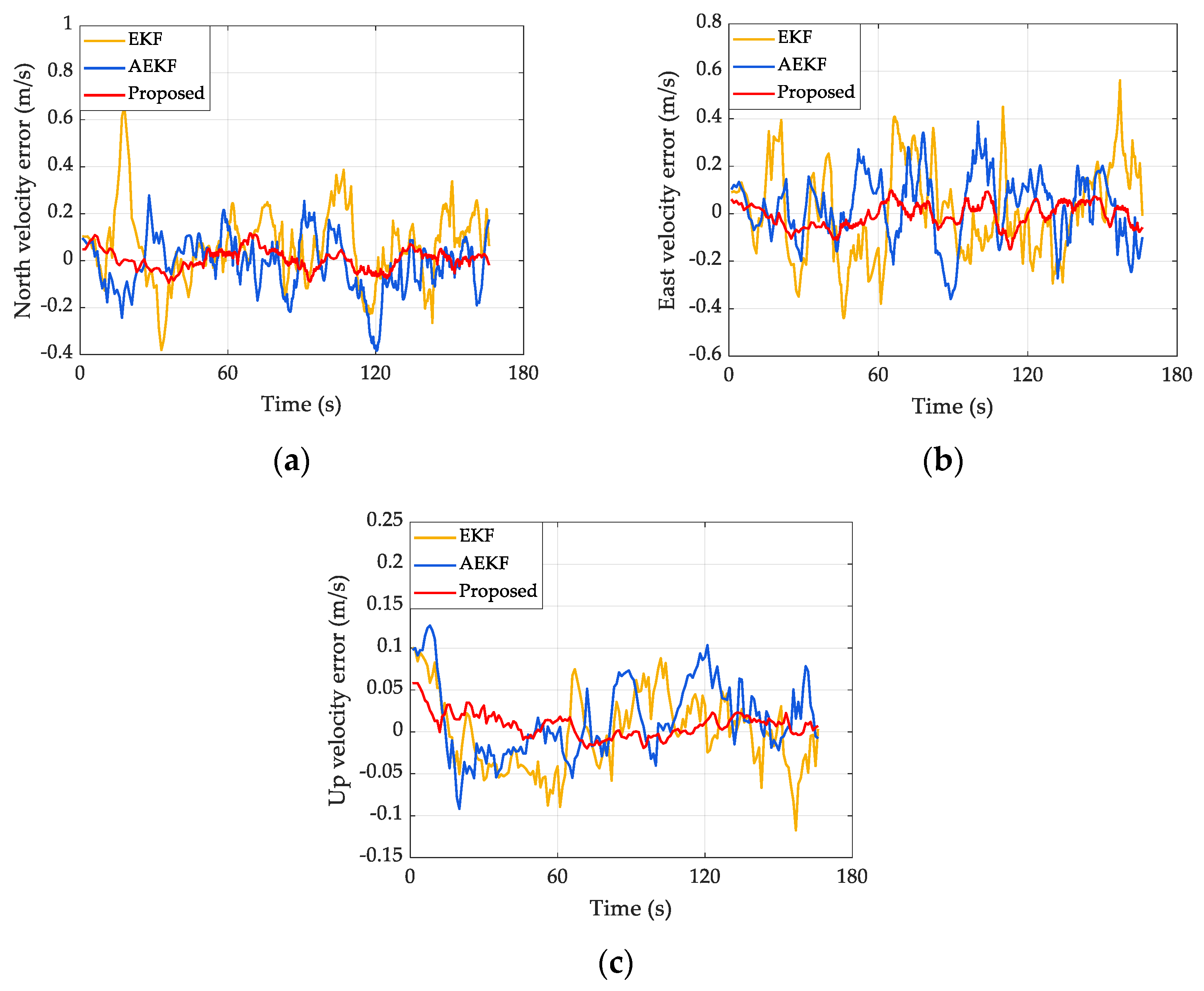 Remotesensing 15 02535 g006 Remotesensing 15 02535 g006