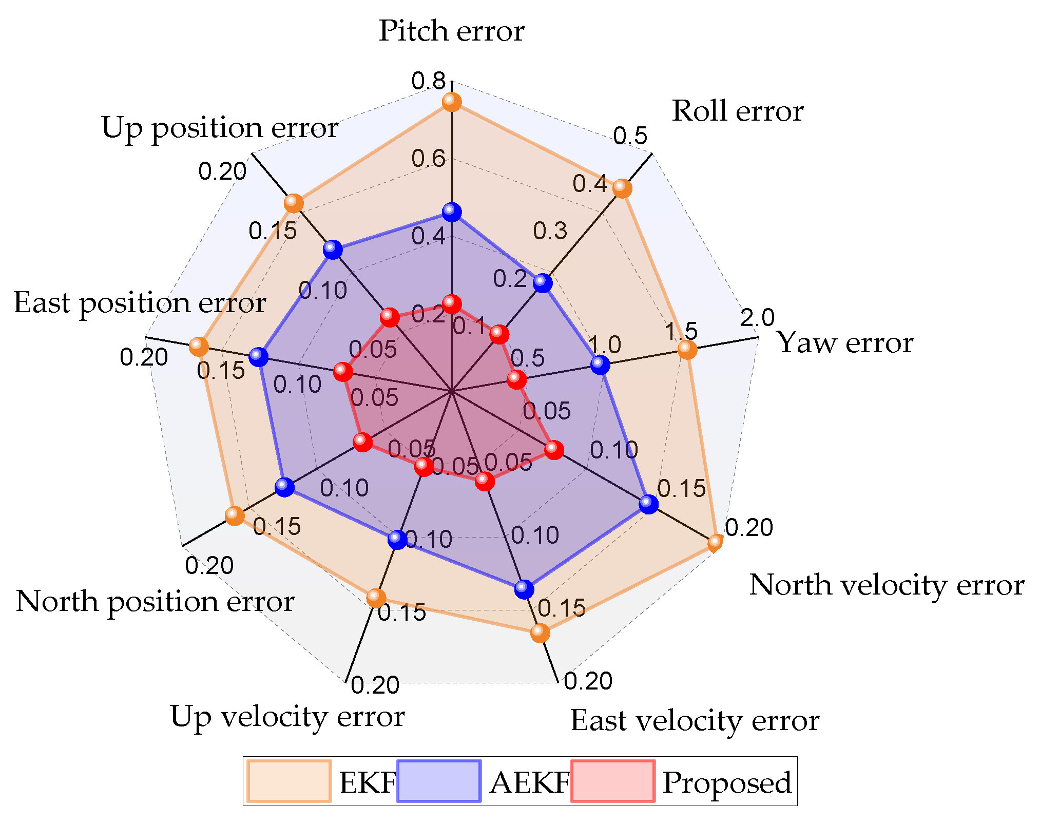Remotesensing 15 02535 g008 Remotesensing 15 02535 g008