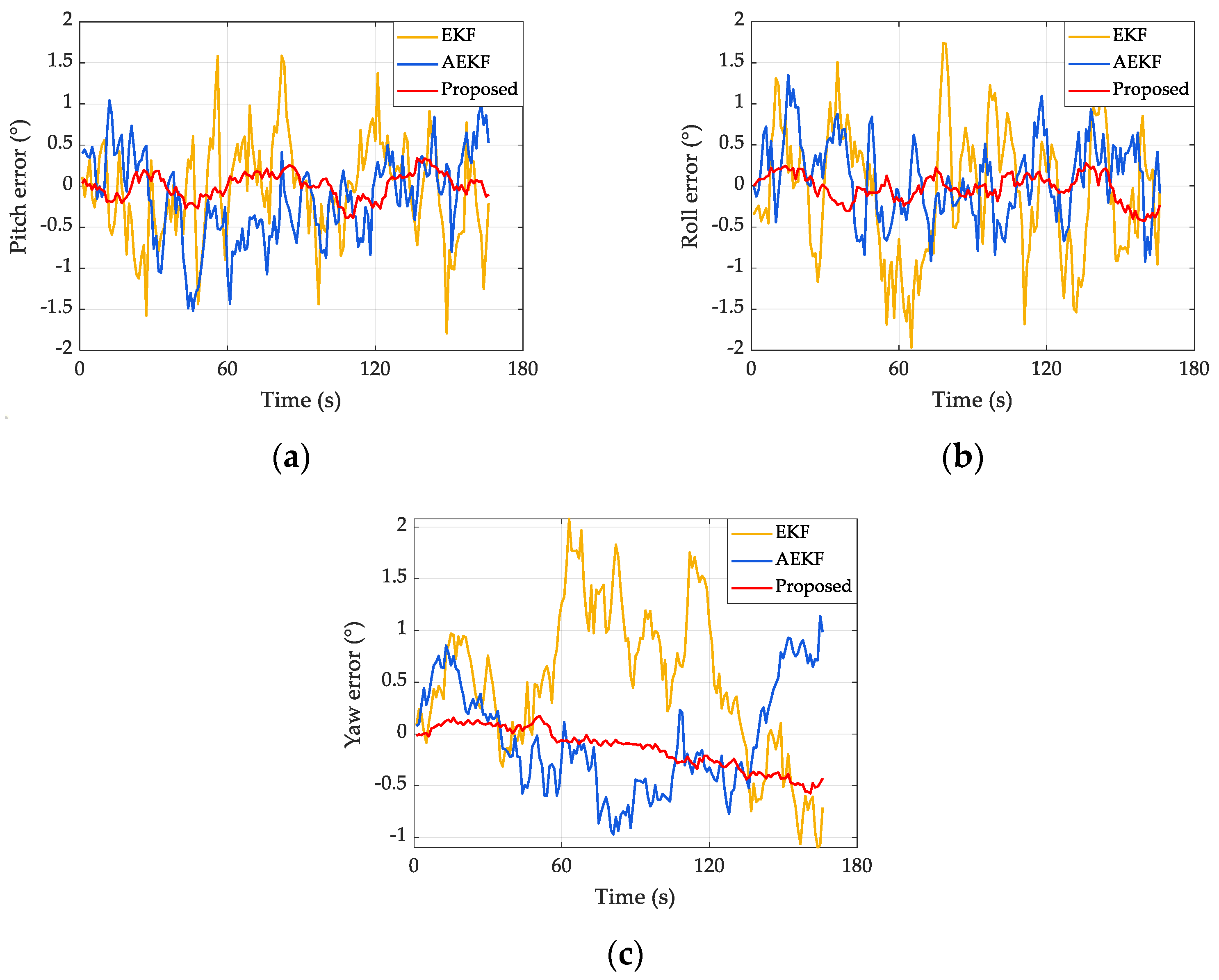 Remotesensing 15 02535 g009 Remotesensing 15 02535 g009