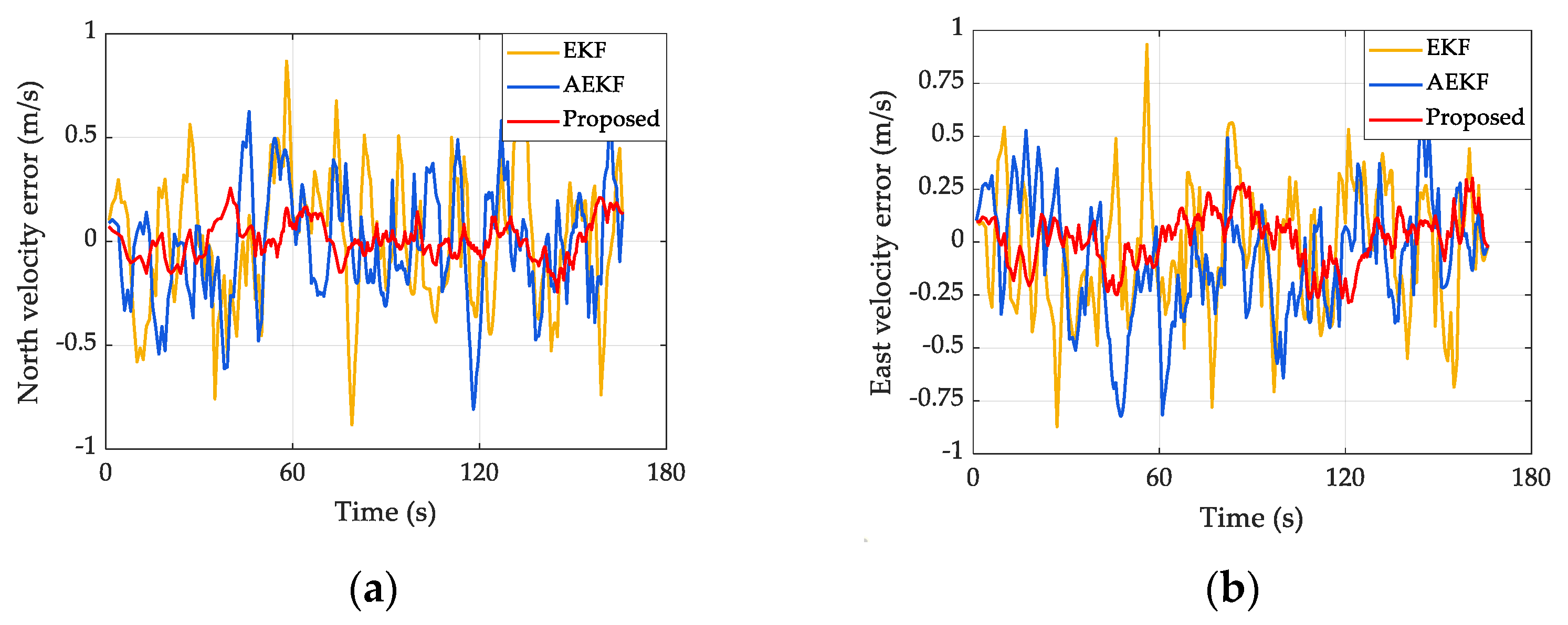 Remotesensing 15 02535 g010a Remotesensing 15 02535 g010a
