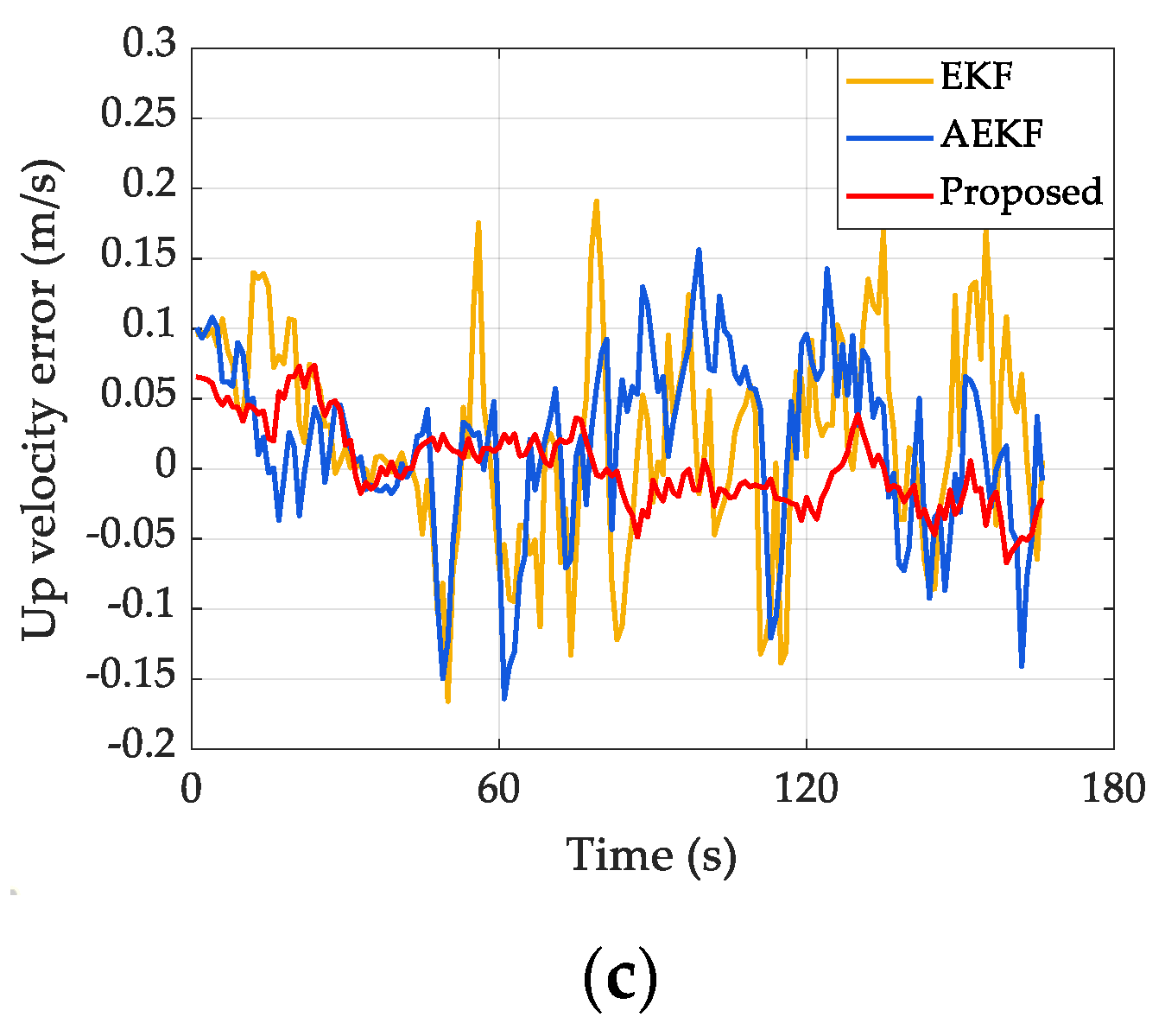 Remotesensing 15 02535 g010b Remotesensing 15 02535 g010b