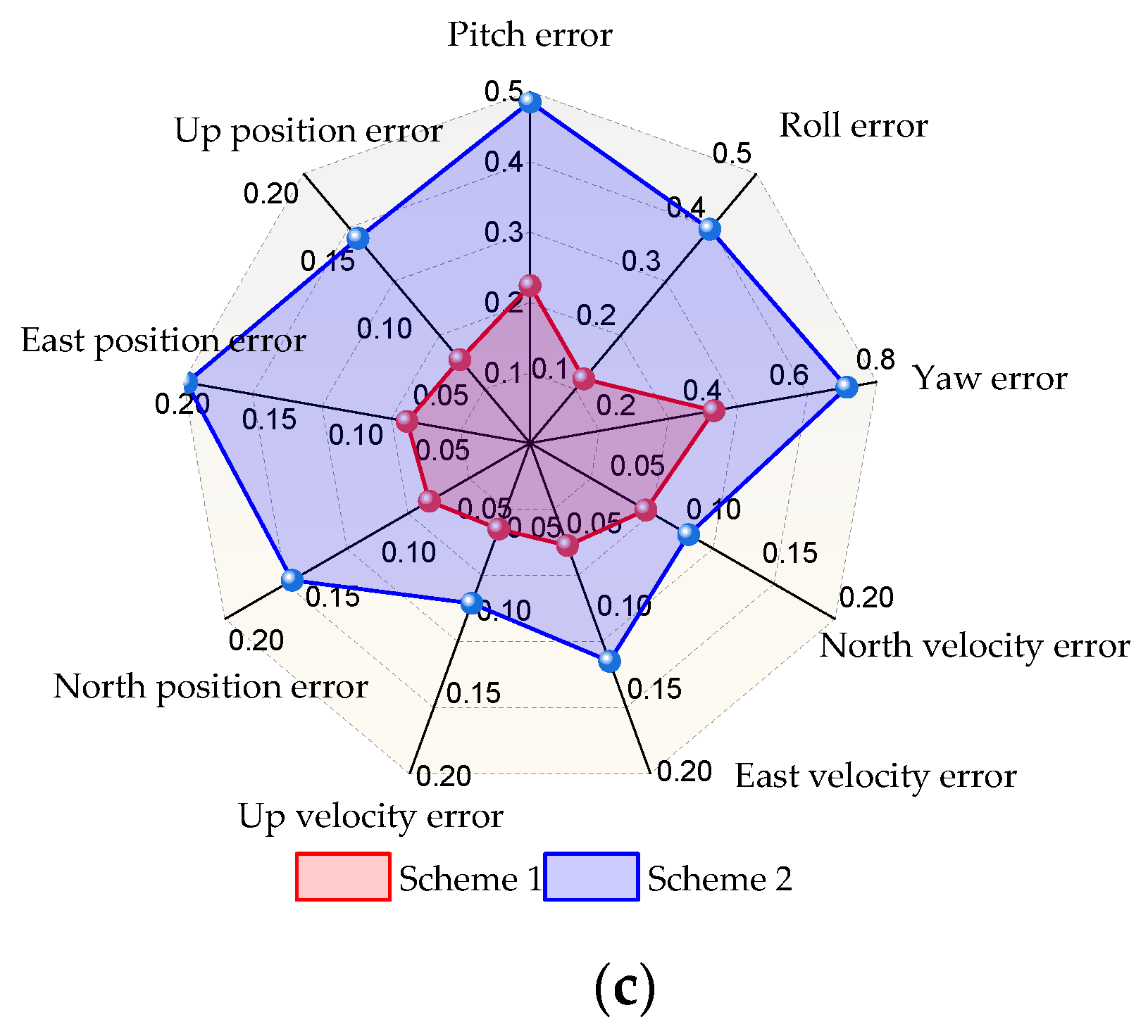 Remotesensing 15 02535 g013b Remotesensing 15 02535 g013b