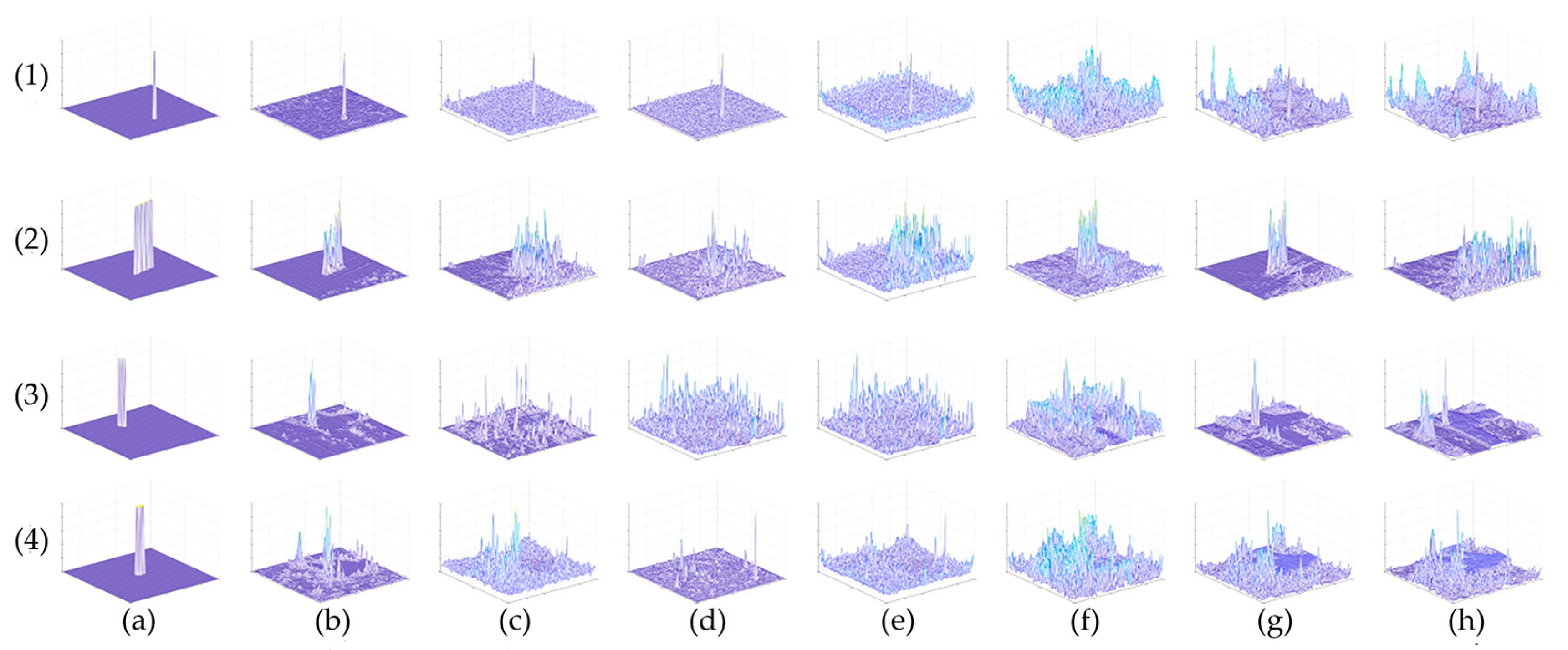 Remotesensing 15 02542 g013