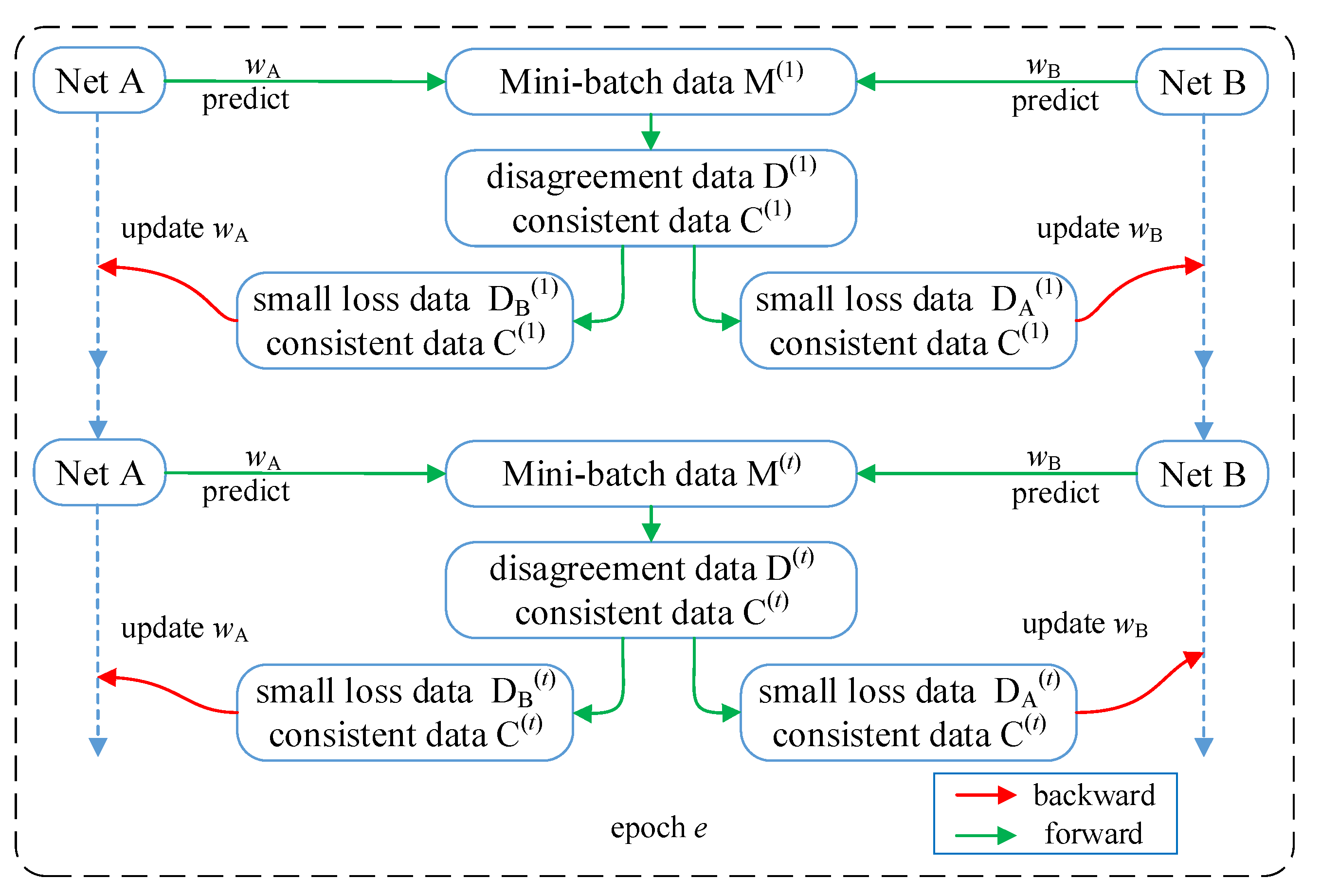 Remotesensing 15 02543 g002 Remotesensing 15 02543 g002