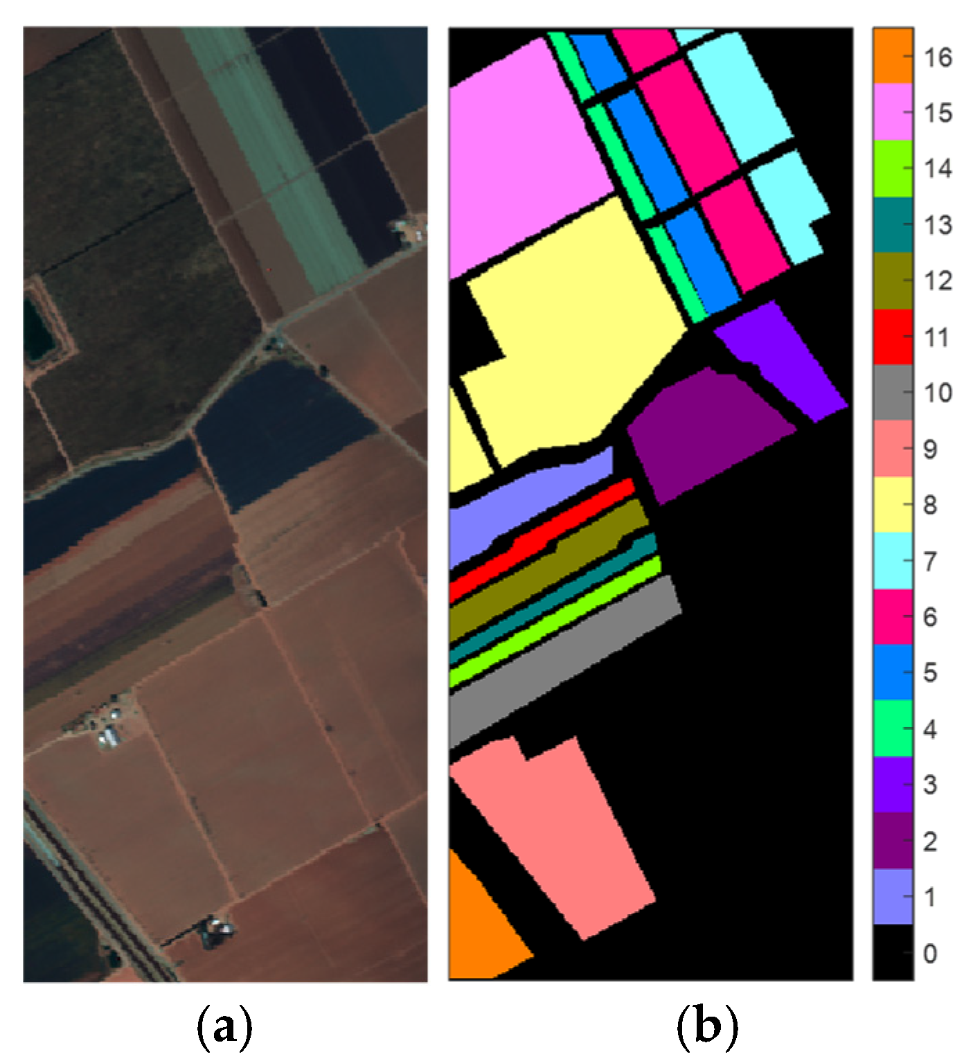 Remotesensing 15 02543 g003 Remotesensing 15 02543 g003