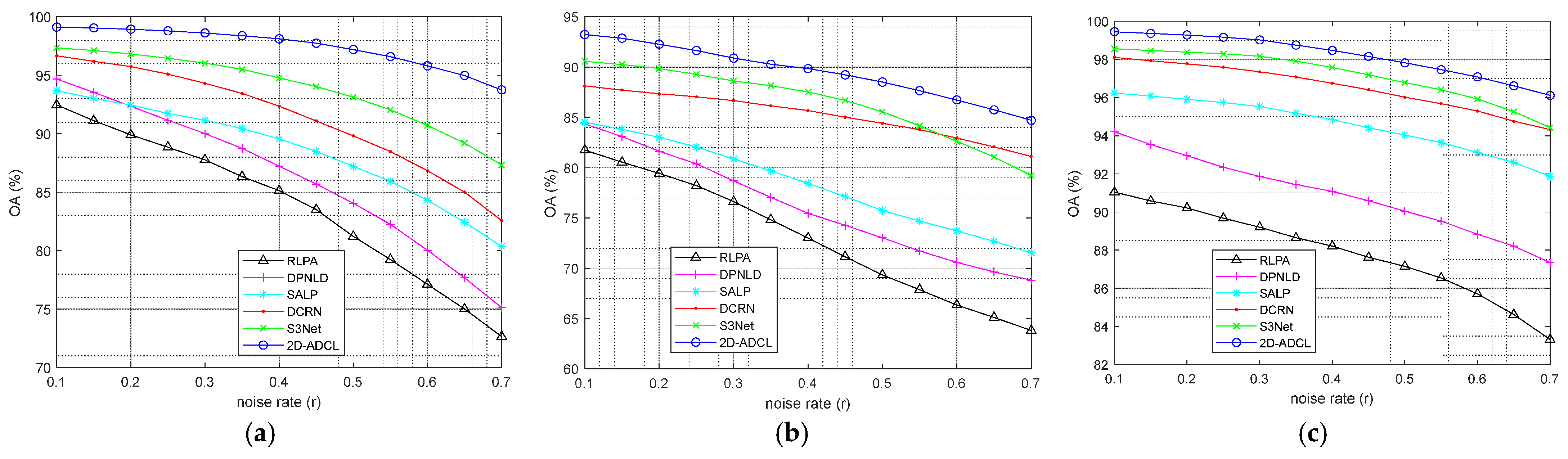 Remotesensing 15 02543 g010 Remotesensing 15 02543 g010