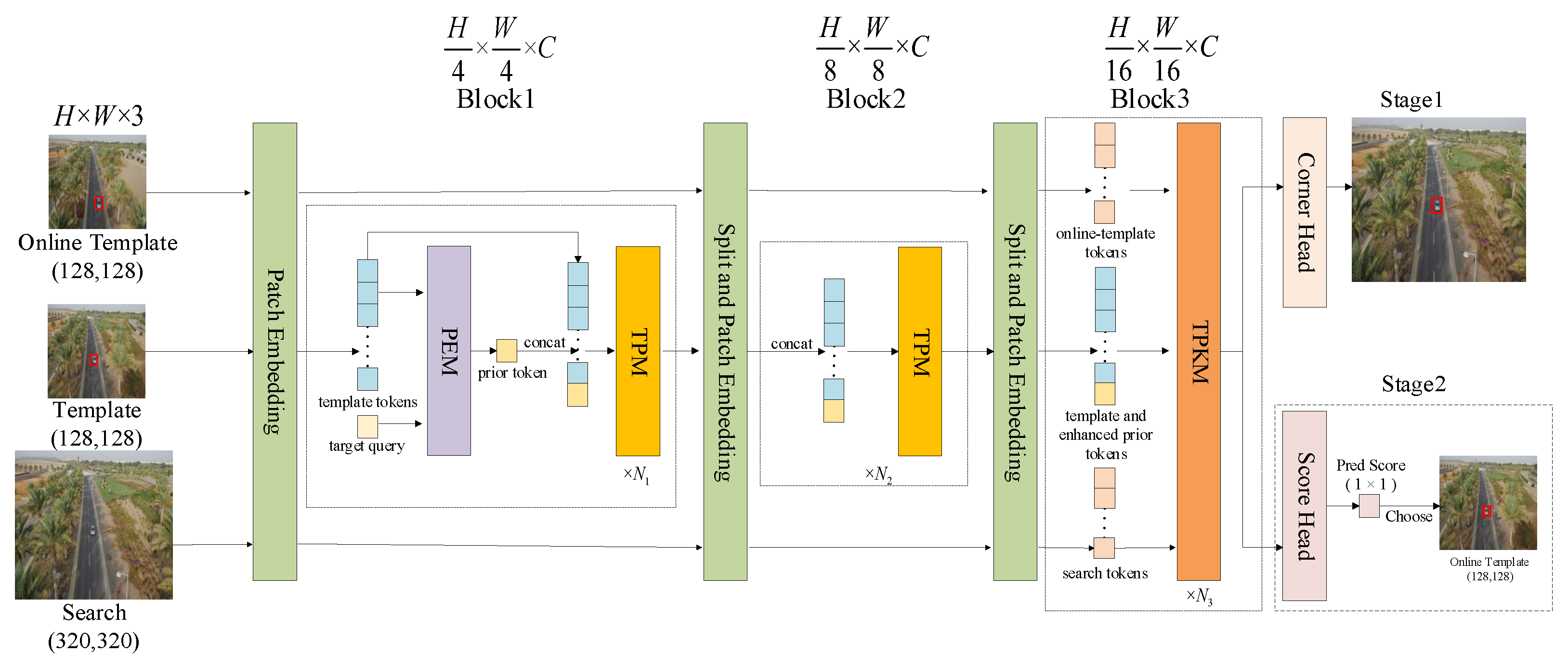 Remotesensing 15 02544 g001