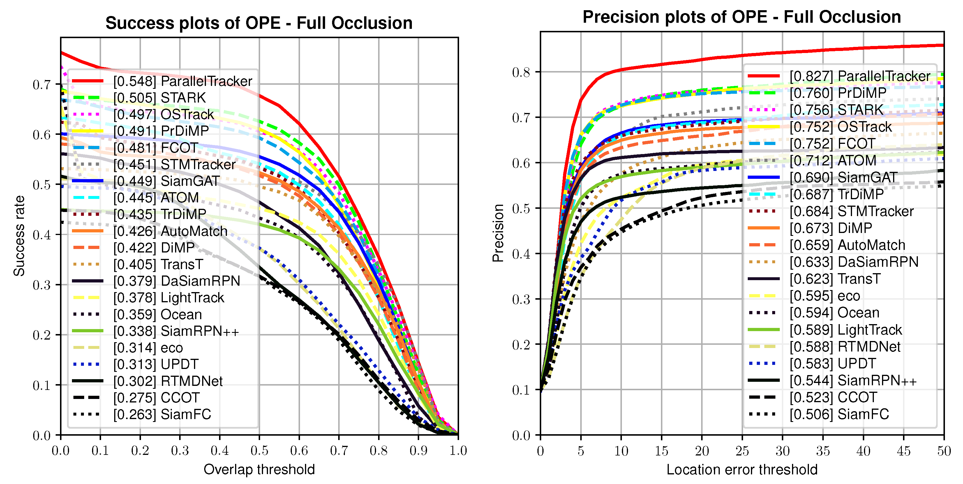 Remotesensing 15 02544 g004