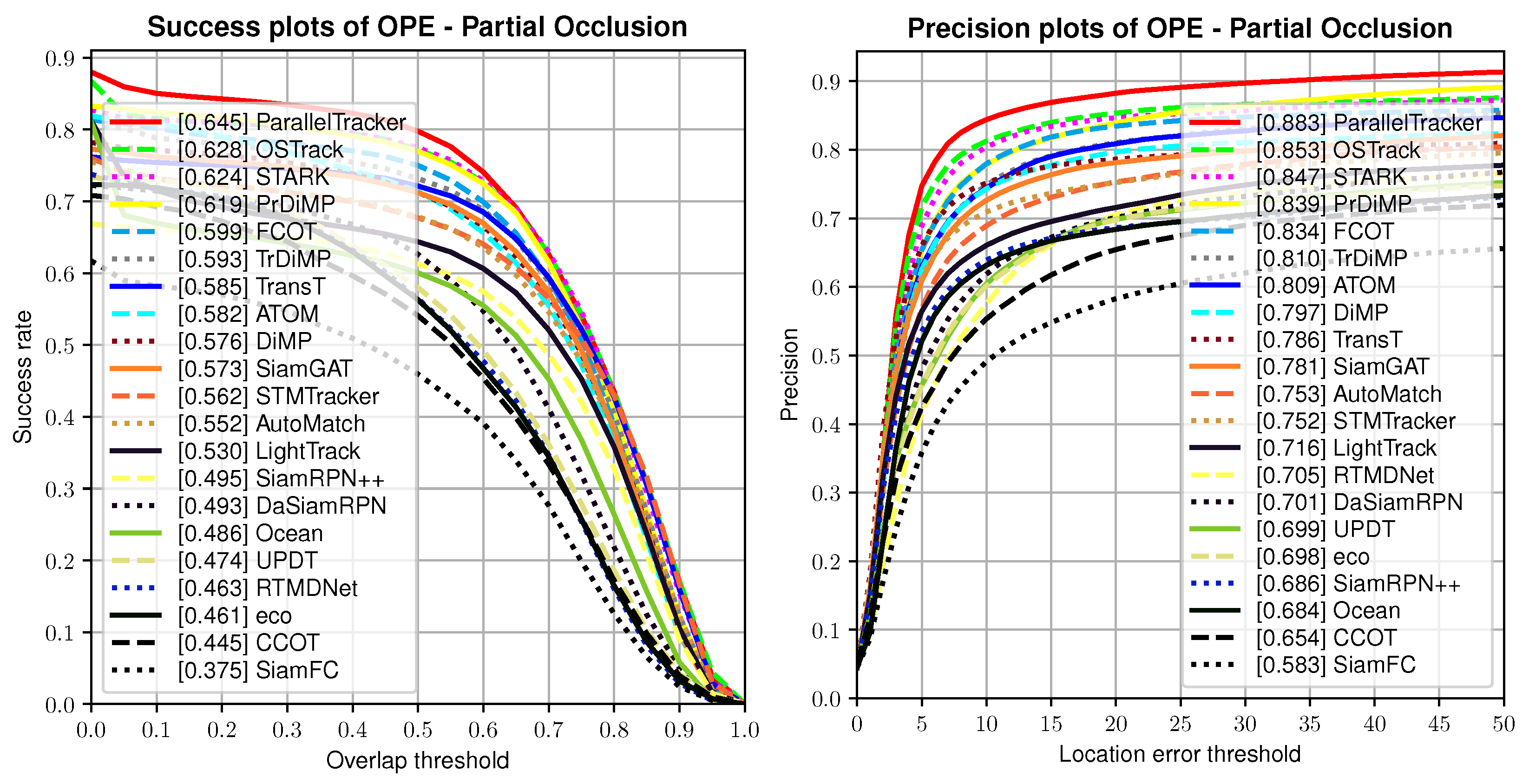Remotesensing 15 02544 g005