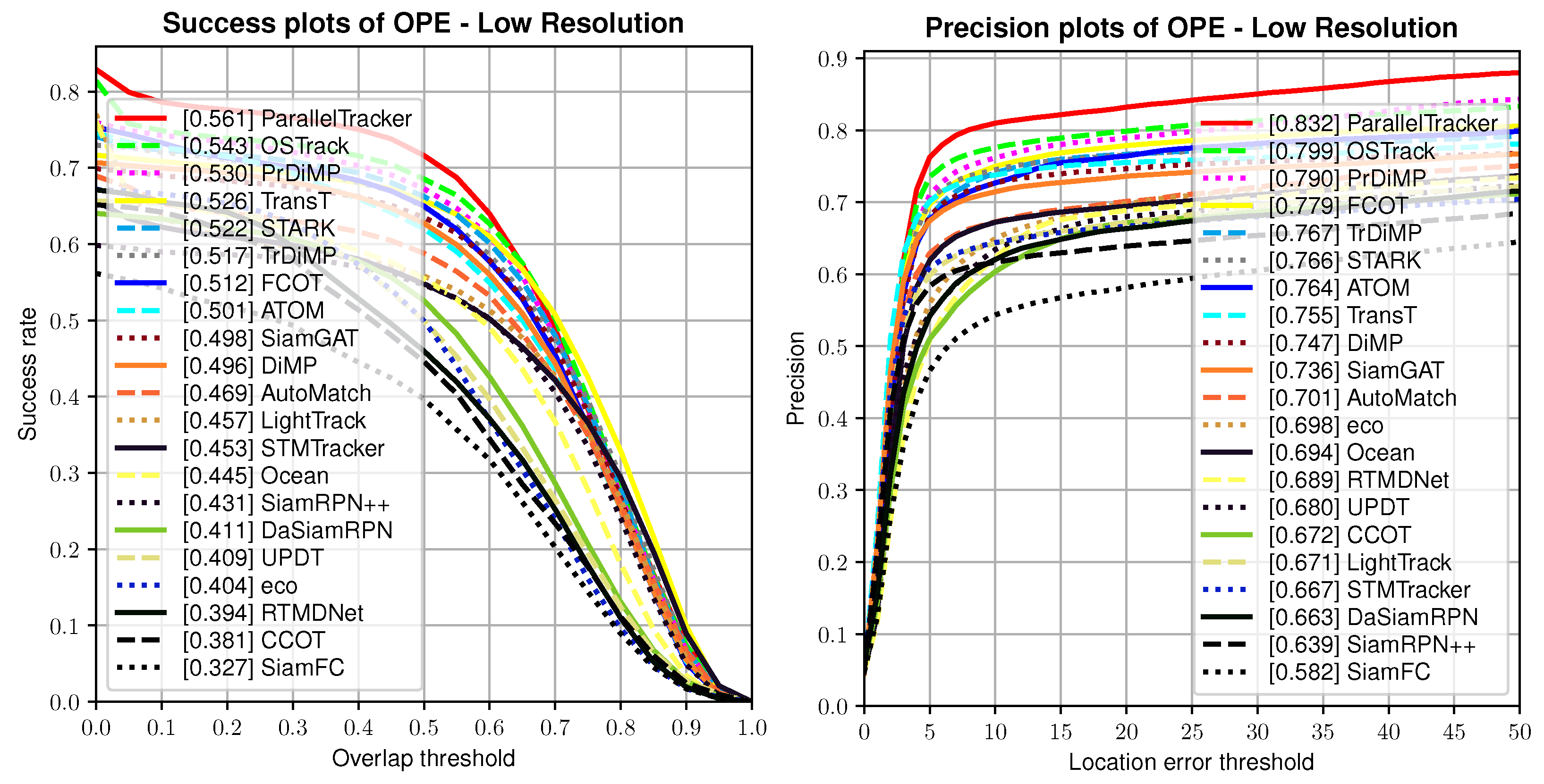 Remotesensing 15 02544 g008