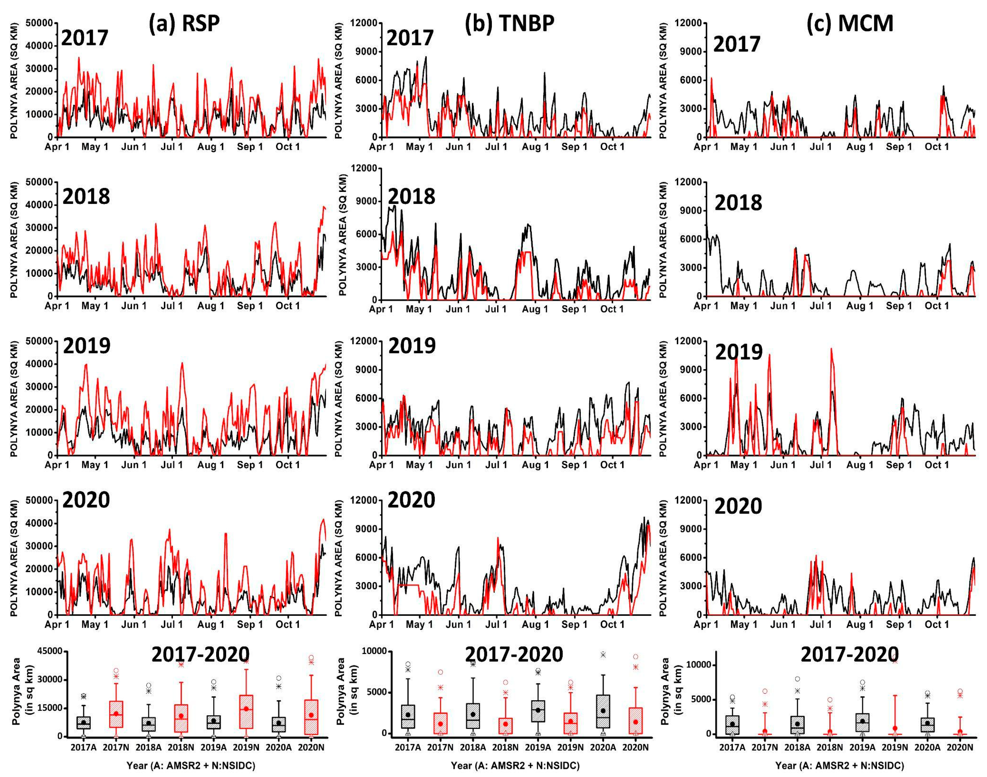 Remotesensing 15 02545 g003 Remotesensing 15 02545 g003